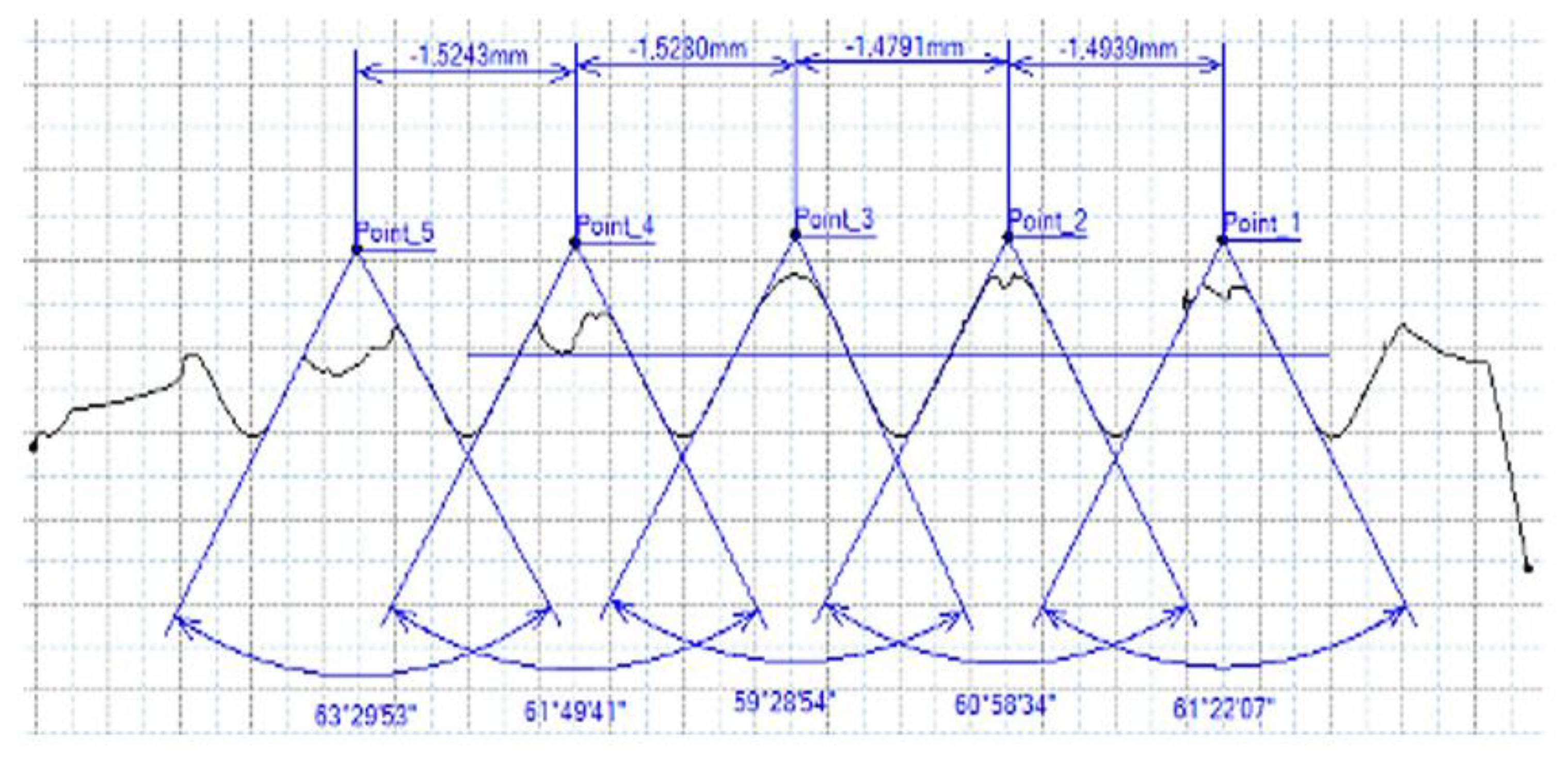 Materials 16 06538 g016