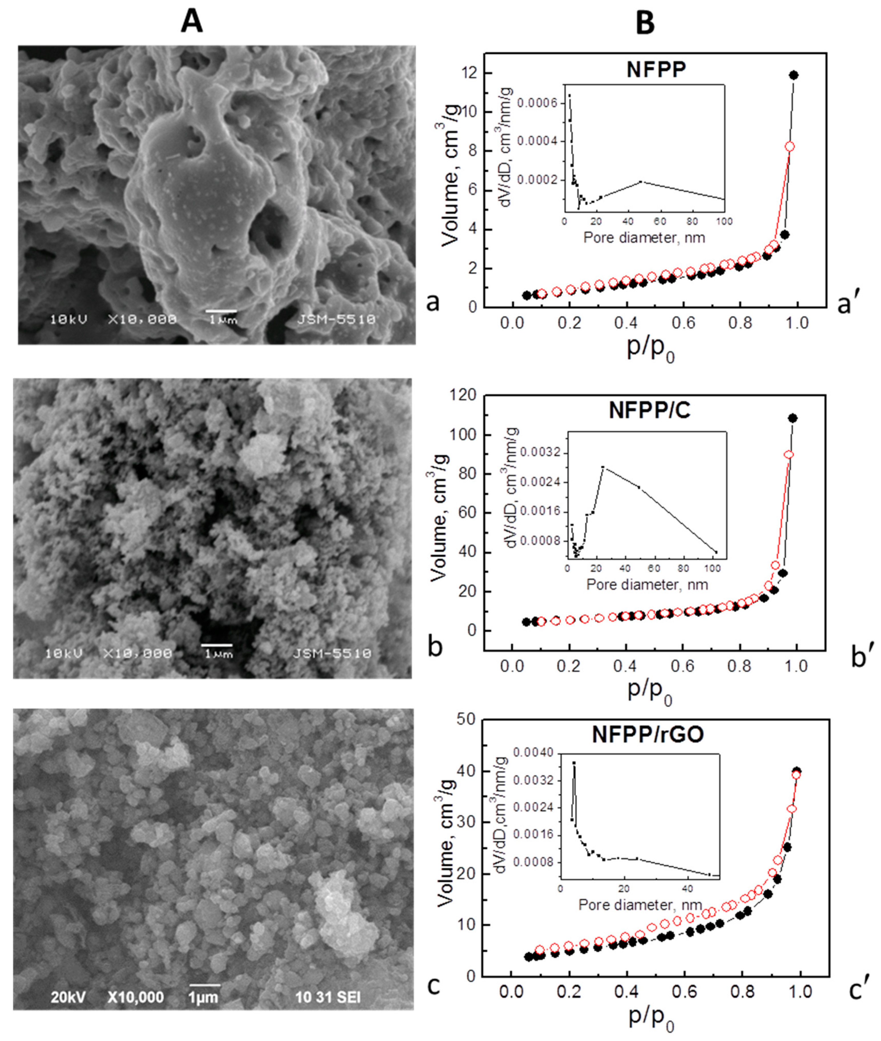 Materials 16 06546 g002