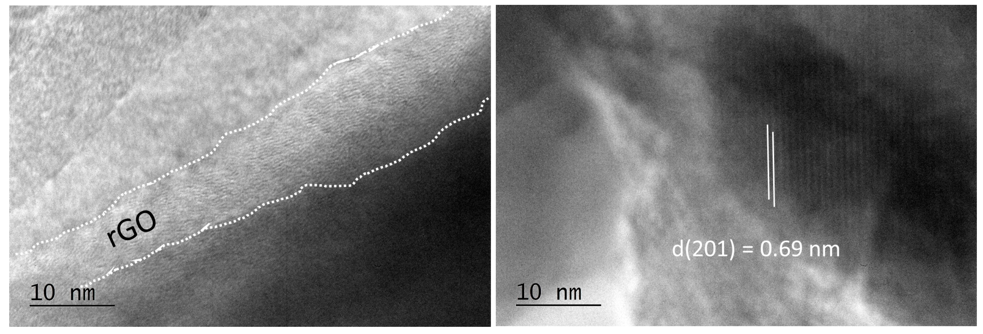 Materials 16 06546 g003