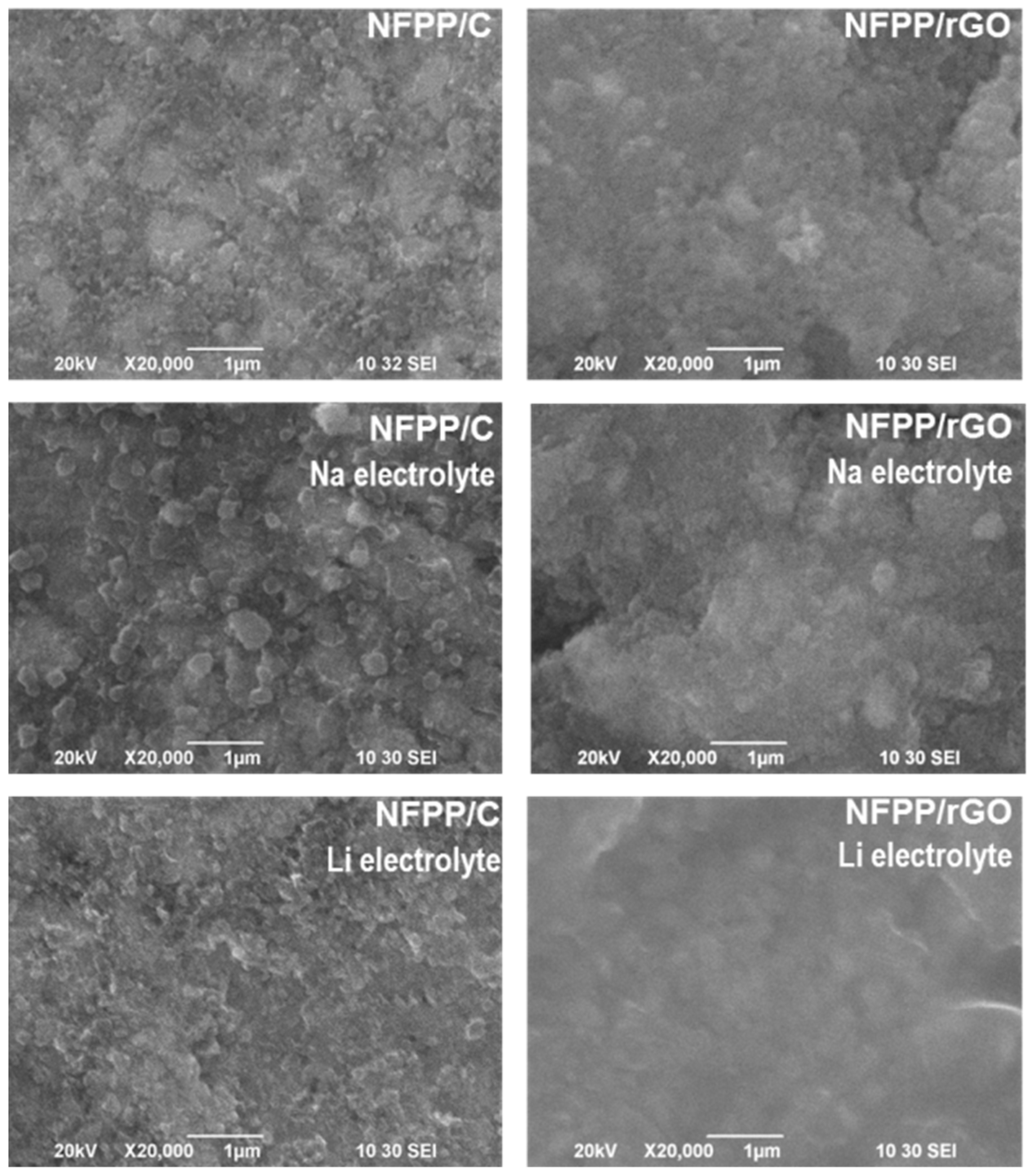 Materials 16 06546 g010