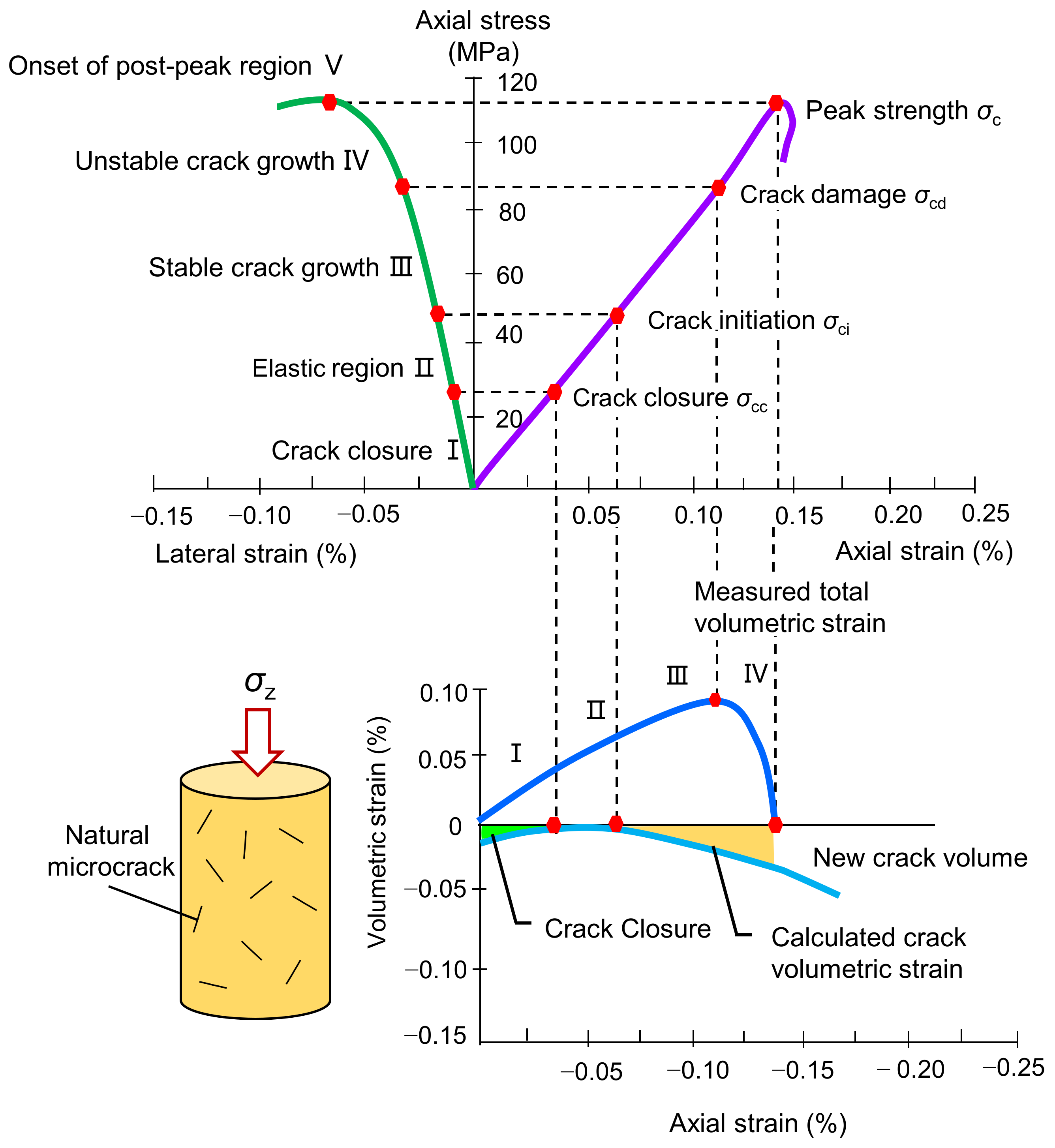 Materials 16 06550 g001