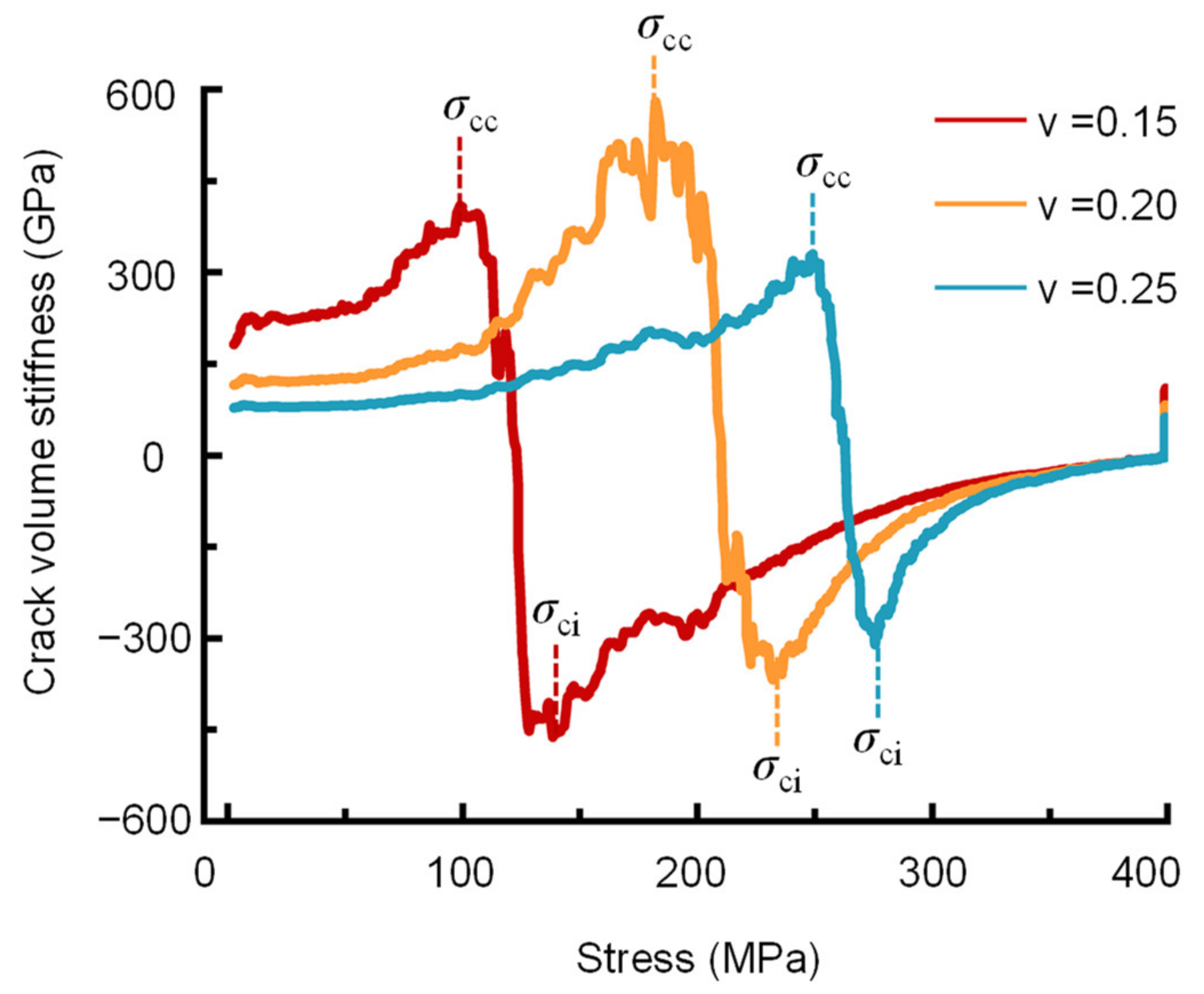 Materials 16 06550 g005