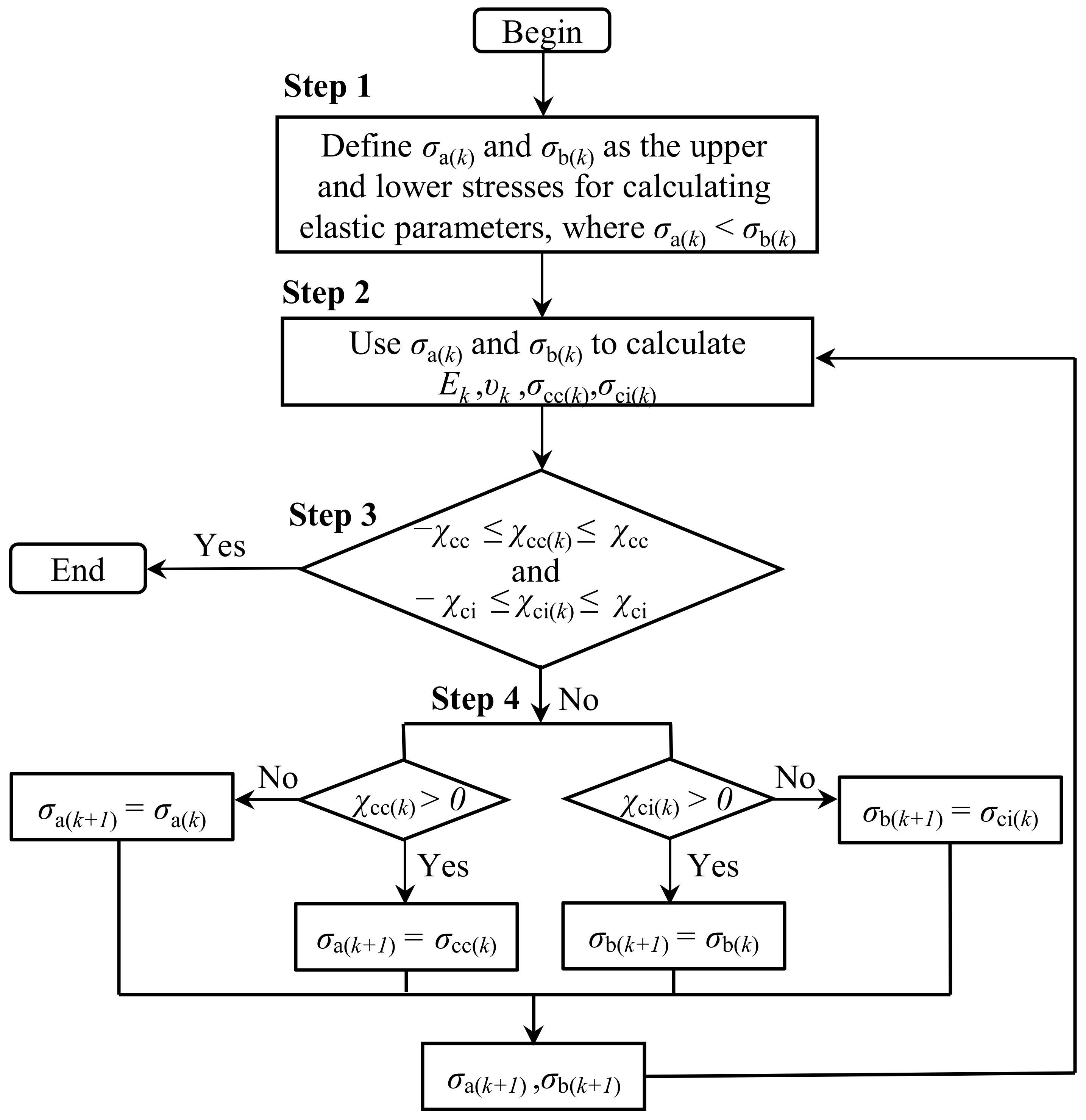 Materials 16 06550 g006
