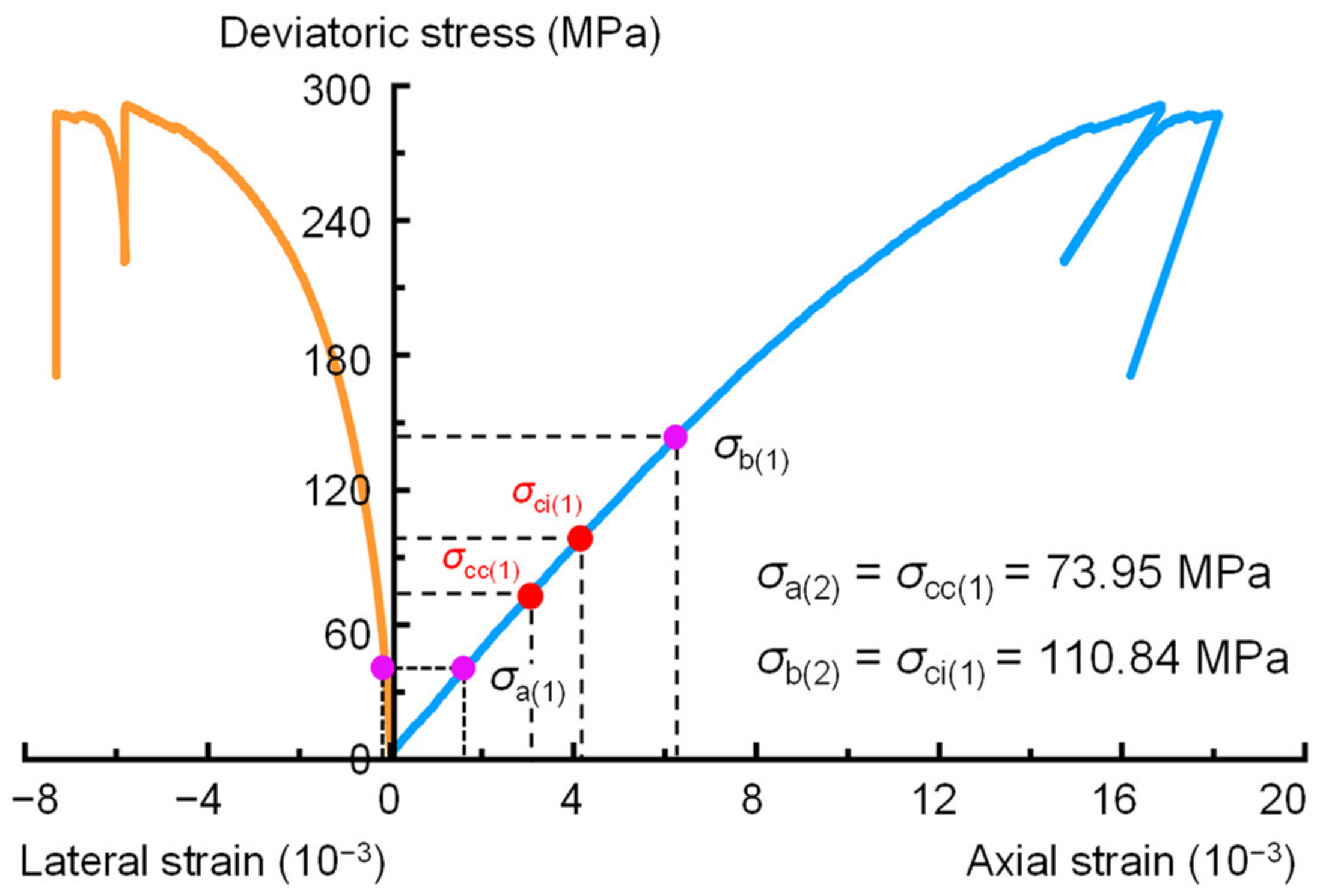Materials 16 06550 g012