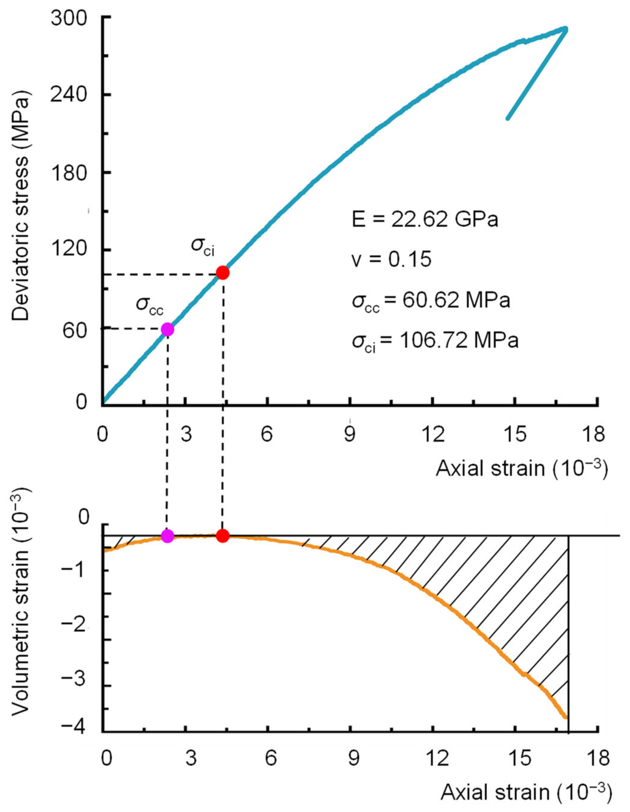 Materials 16 06550 g014