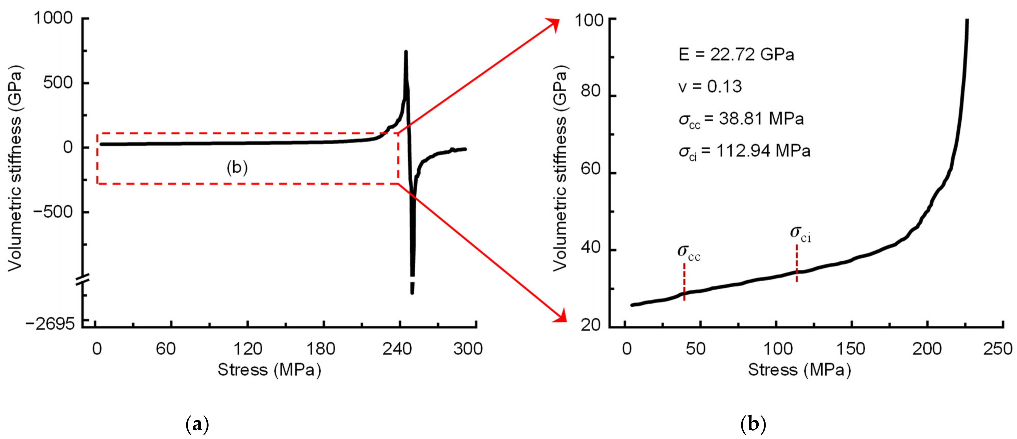Materials 16 06550 g015