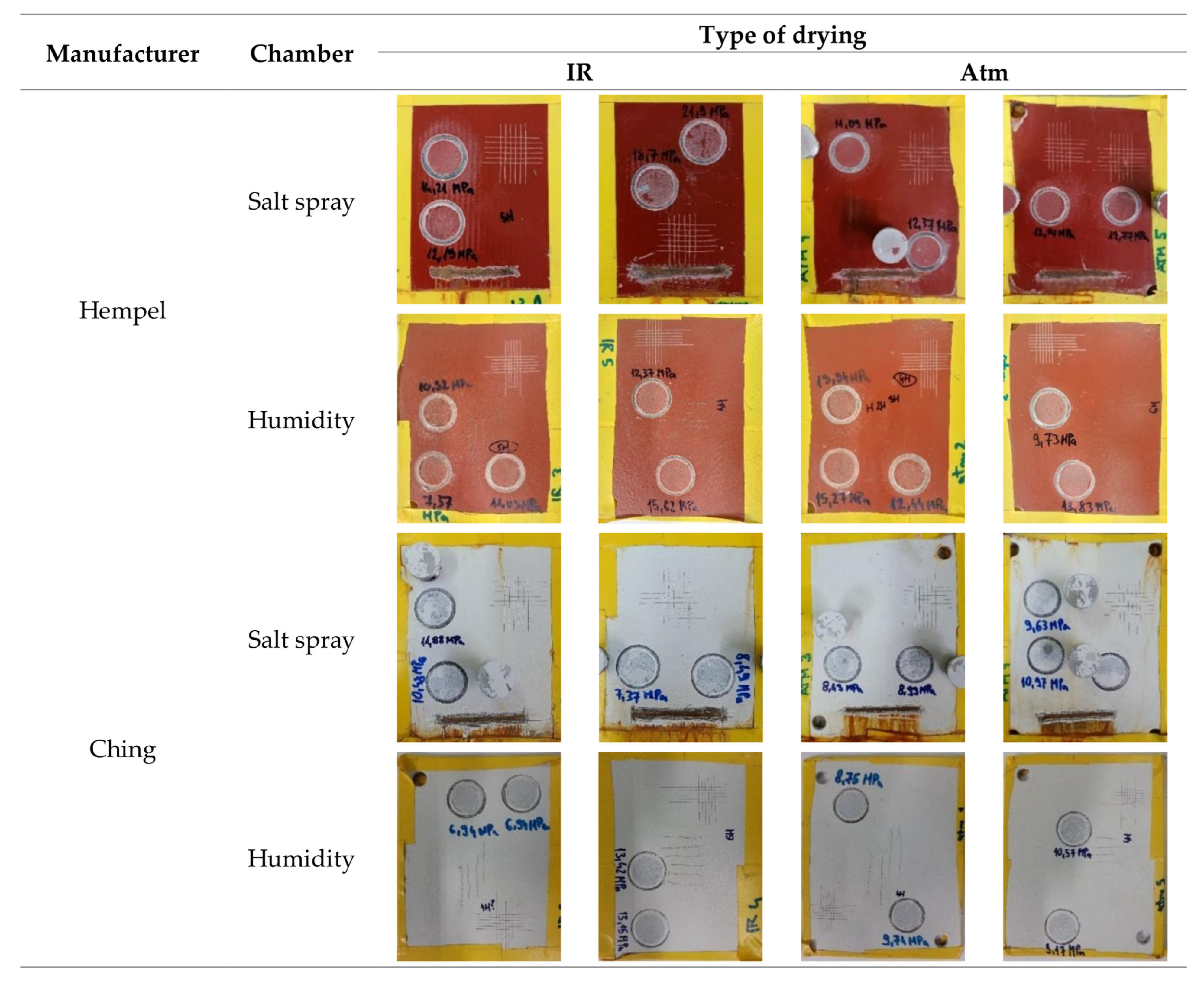 Materials 16 06551 g002