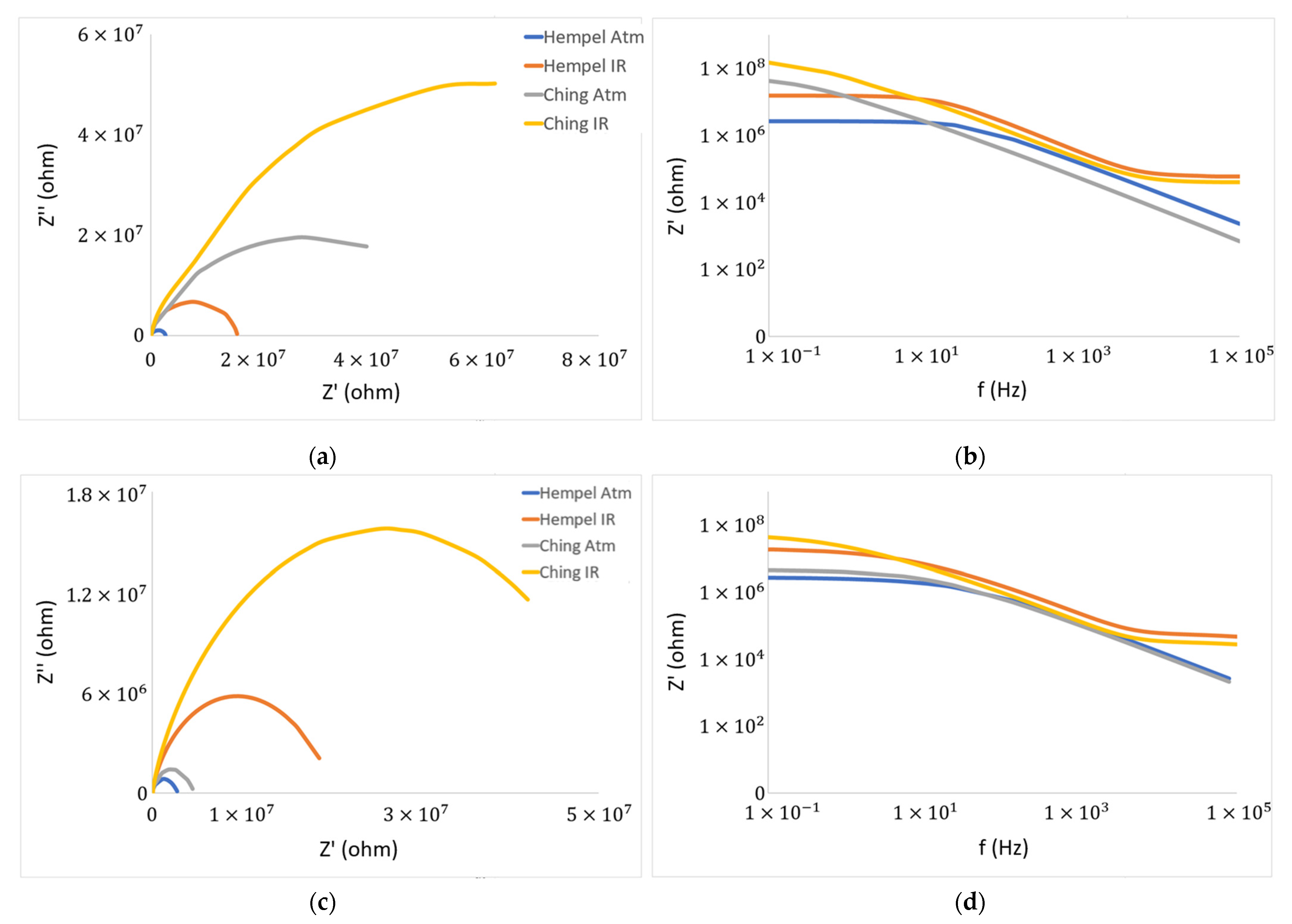 Materials 16 06551 g004