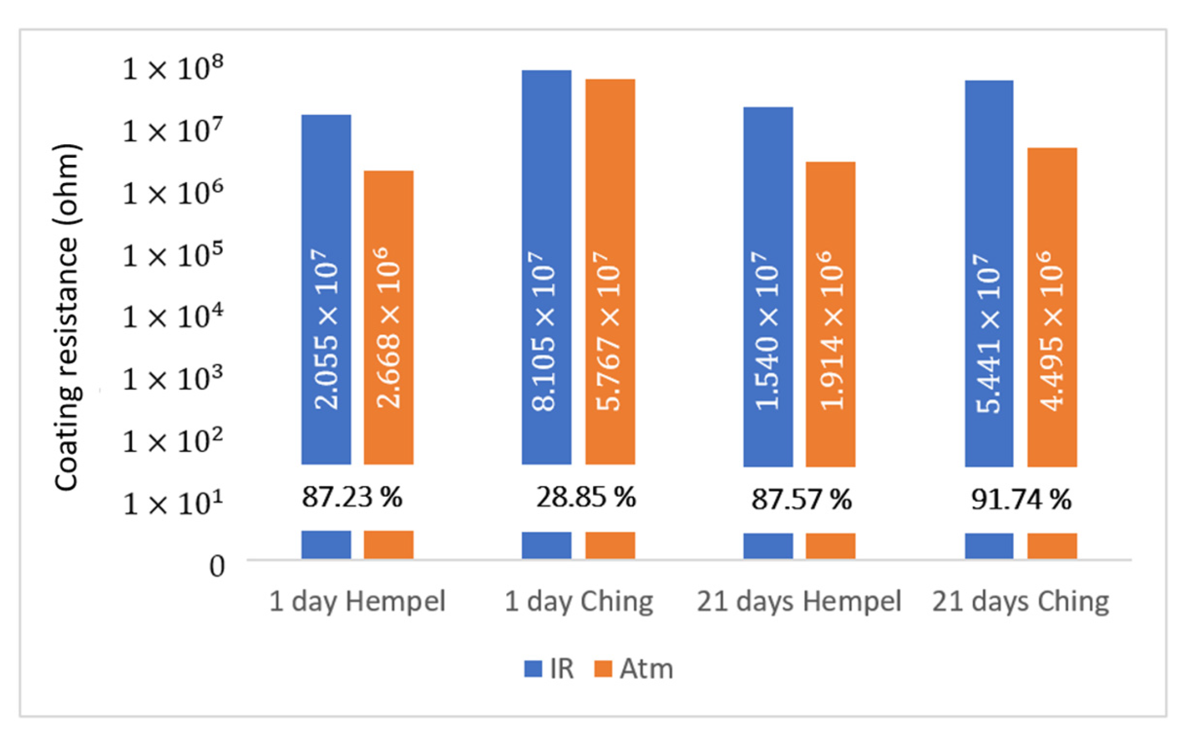 Materials 16 06551 g005
