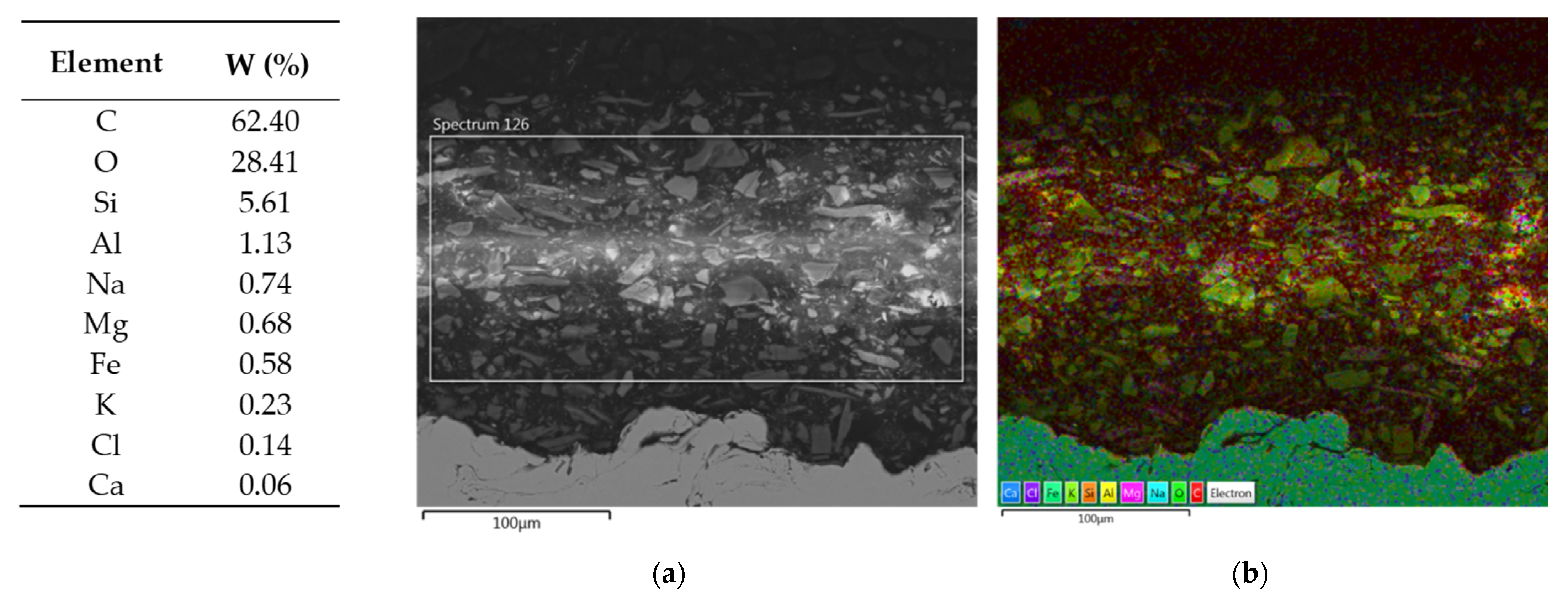 Materials 16 06551 g006