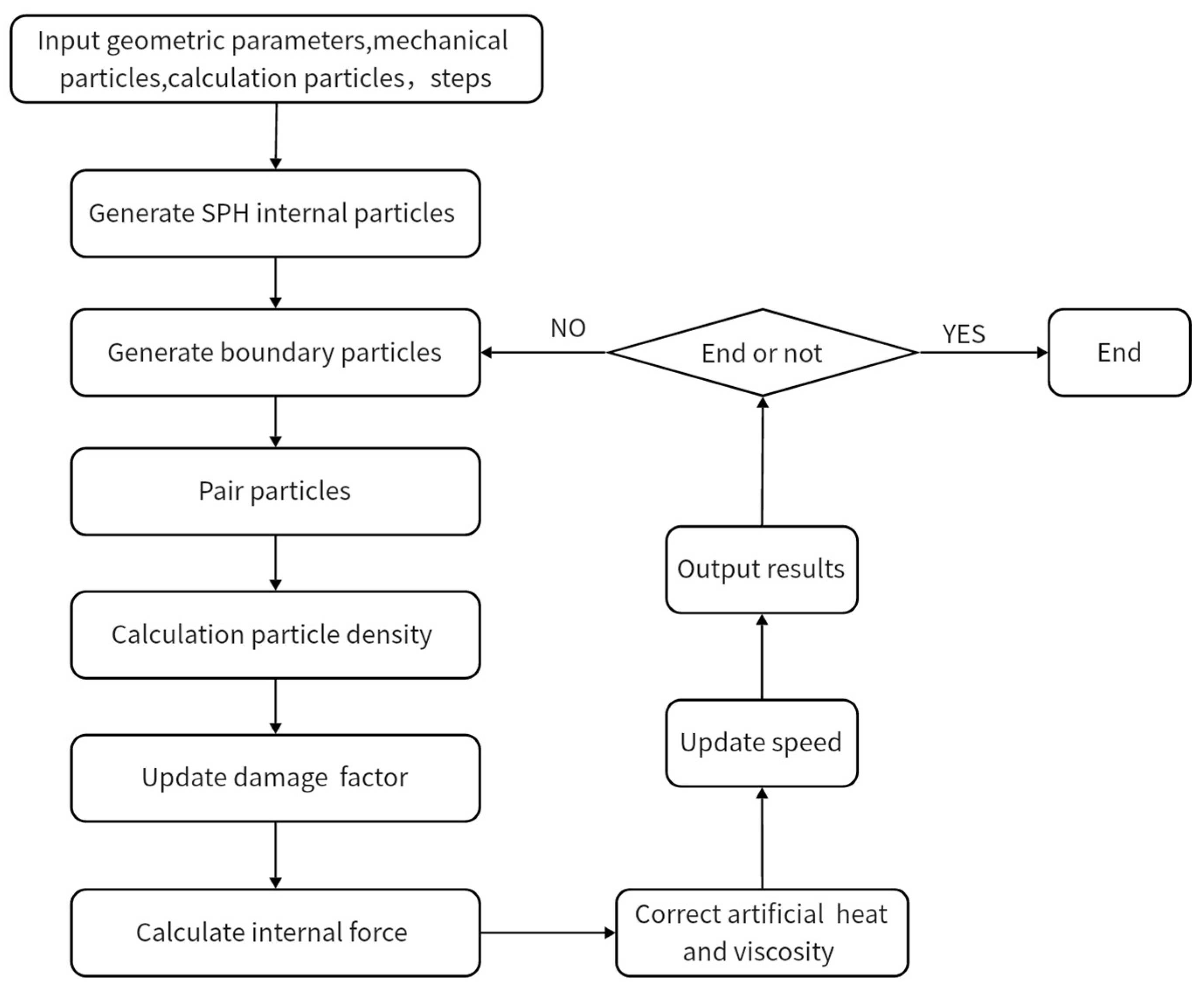 Materials 16 06560 g003
