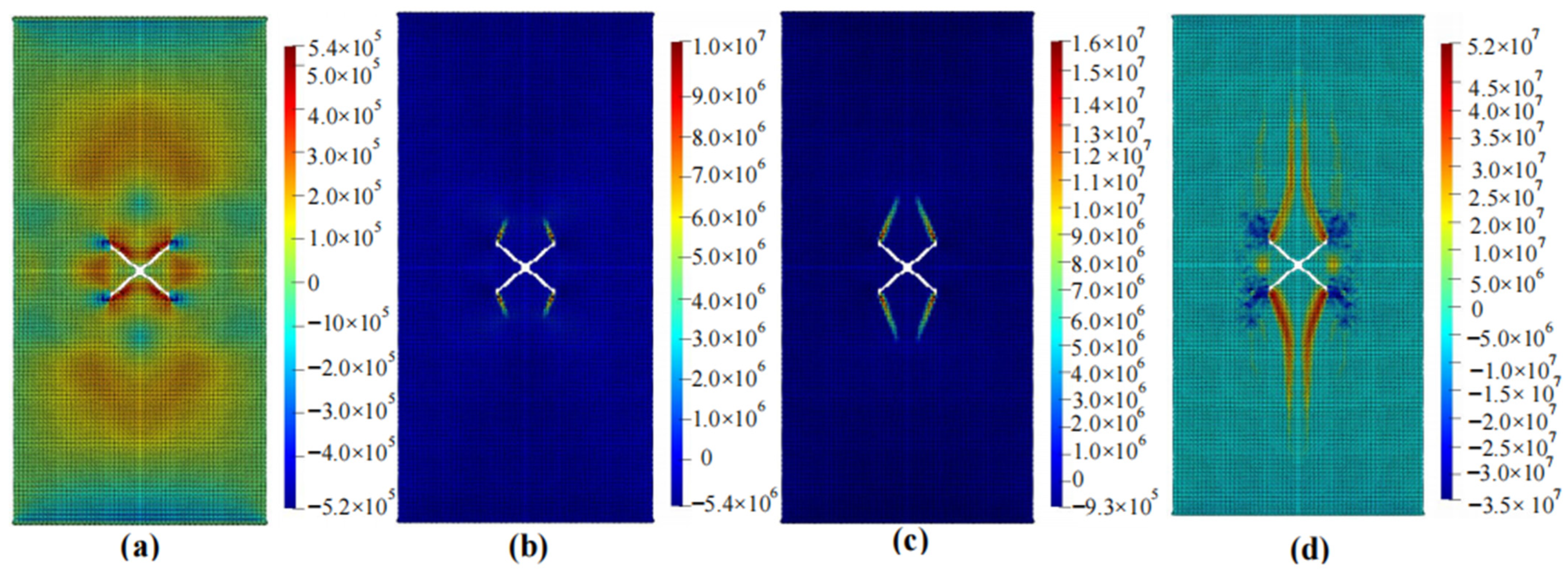 Materials 16 06560 g007