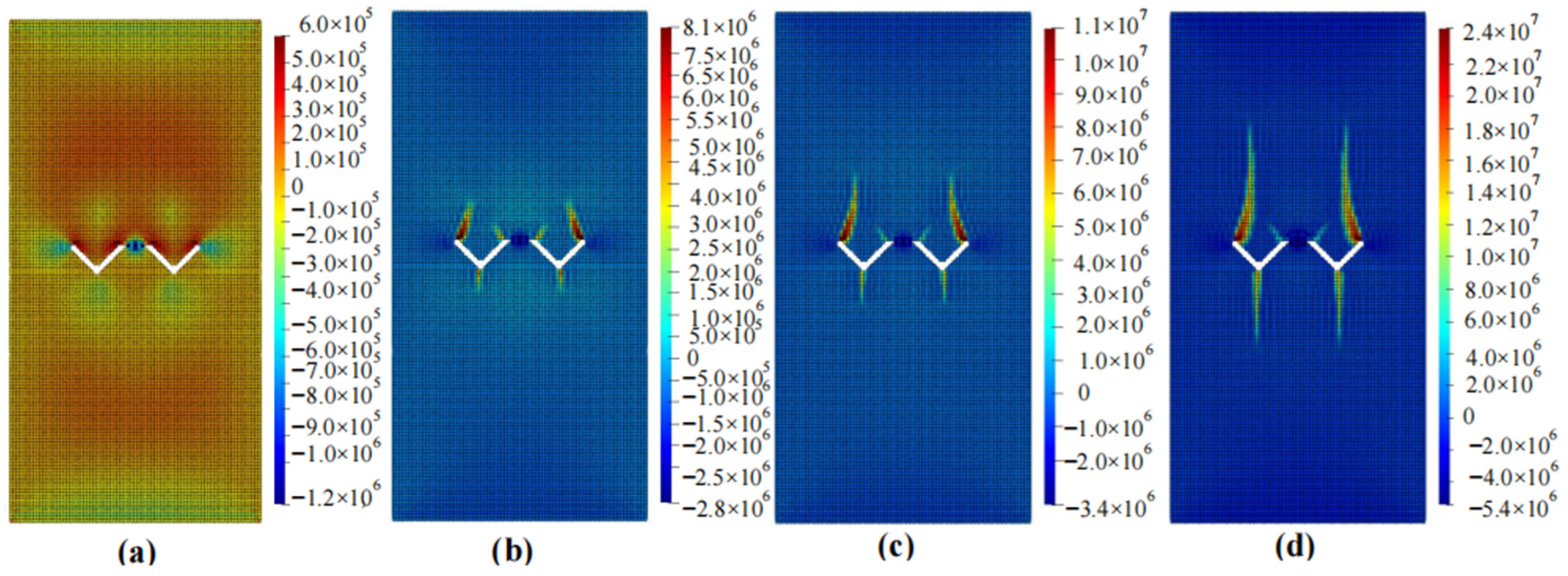 Materials 16 06560 g008