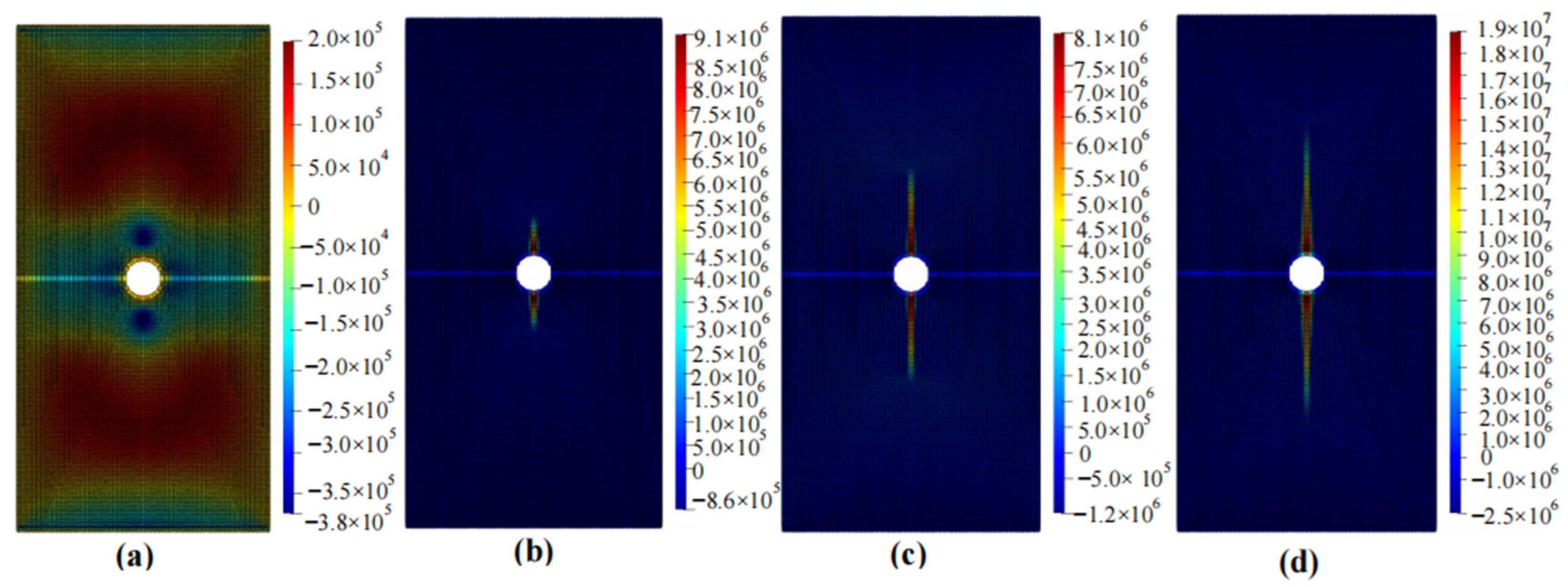 Materials 16 06560 g009