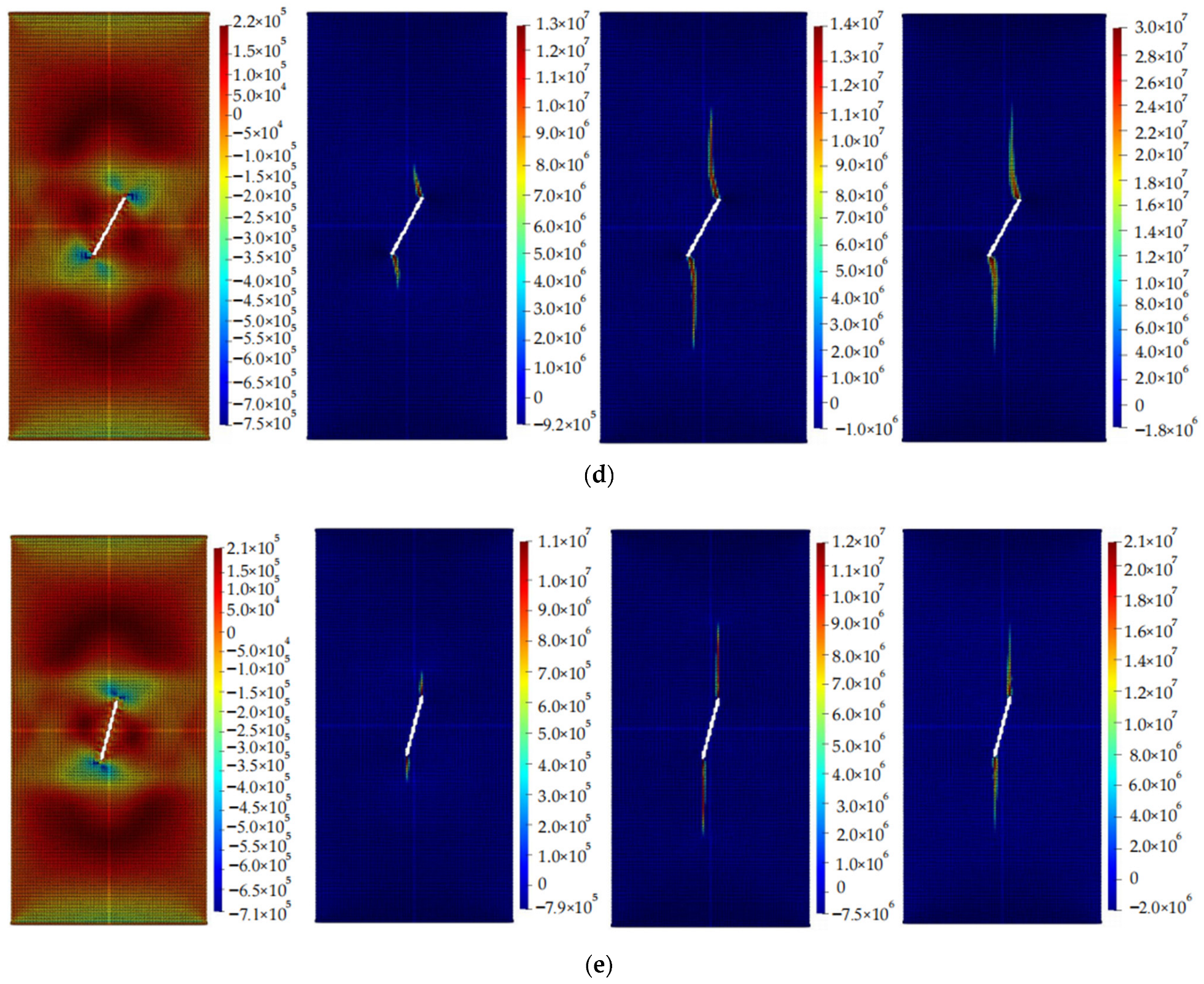 Materials 16 06560 g014b