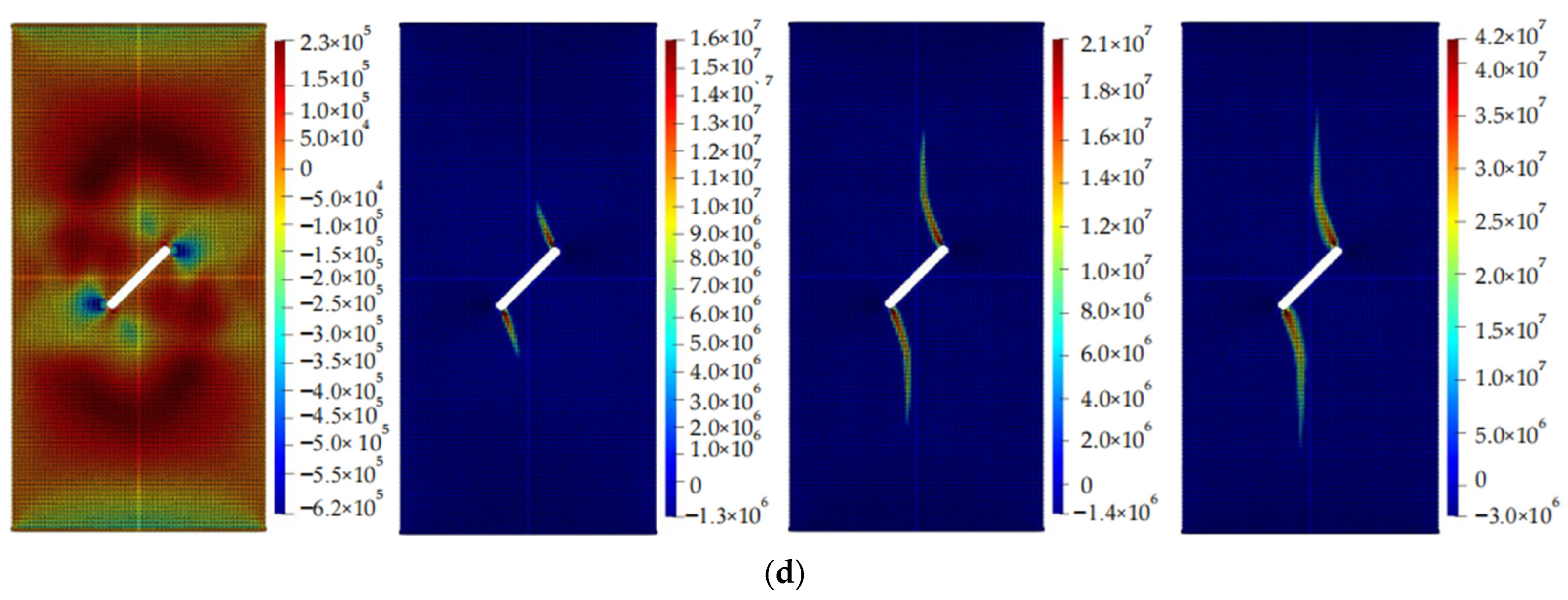 Materials 16 06560 g015b