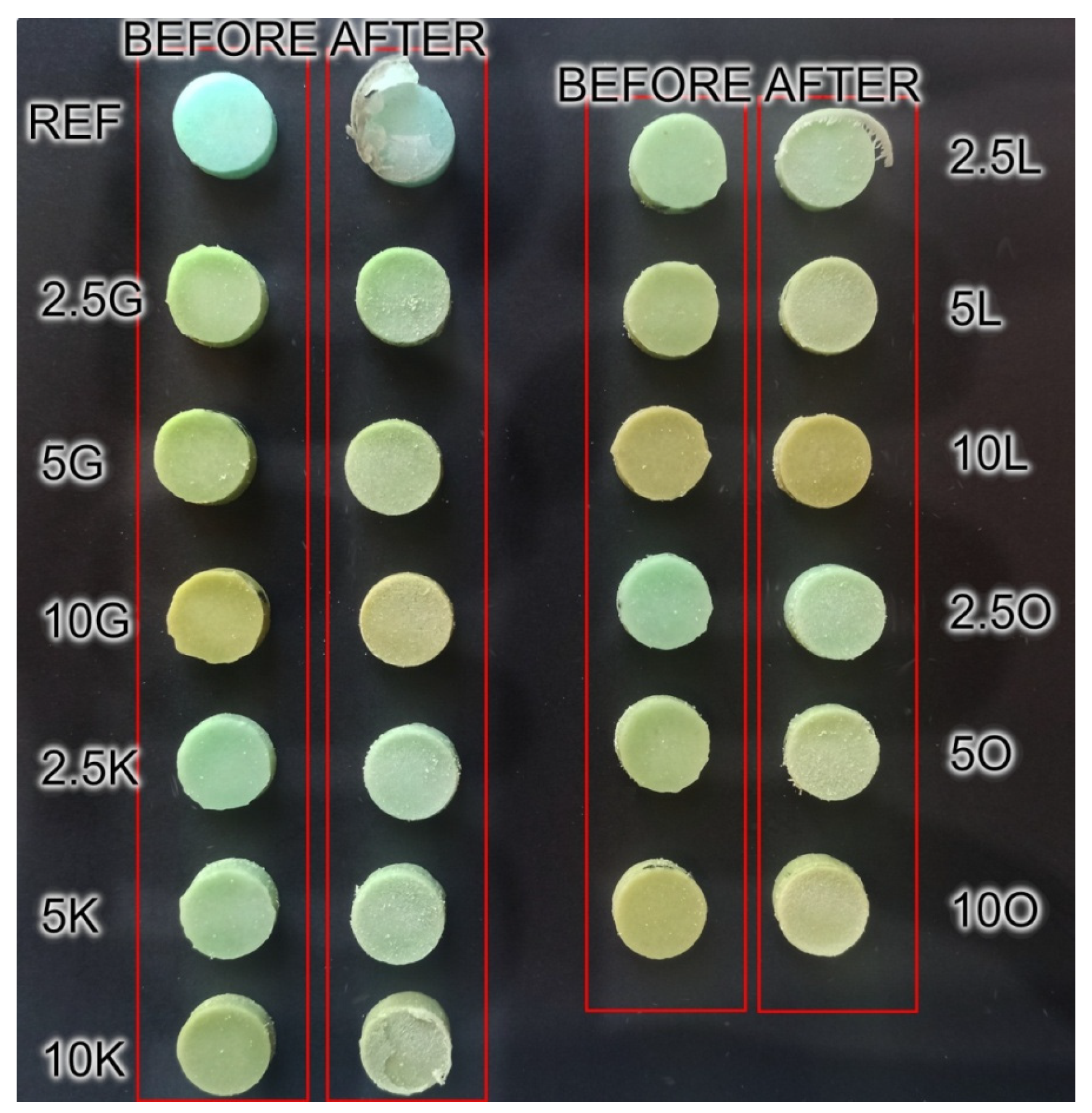 Materials 16 06569 g0a2