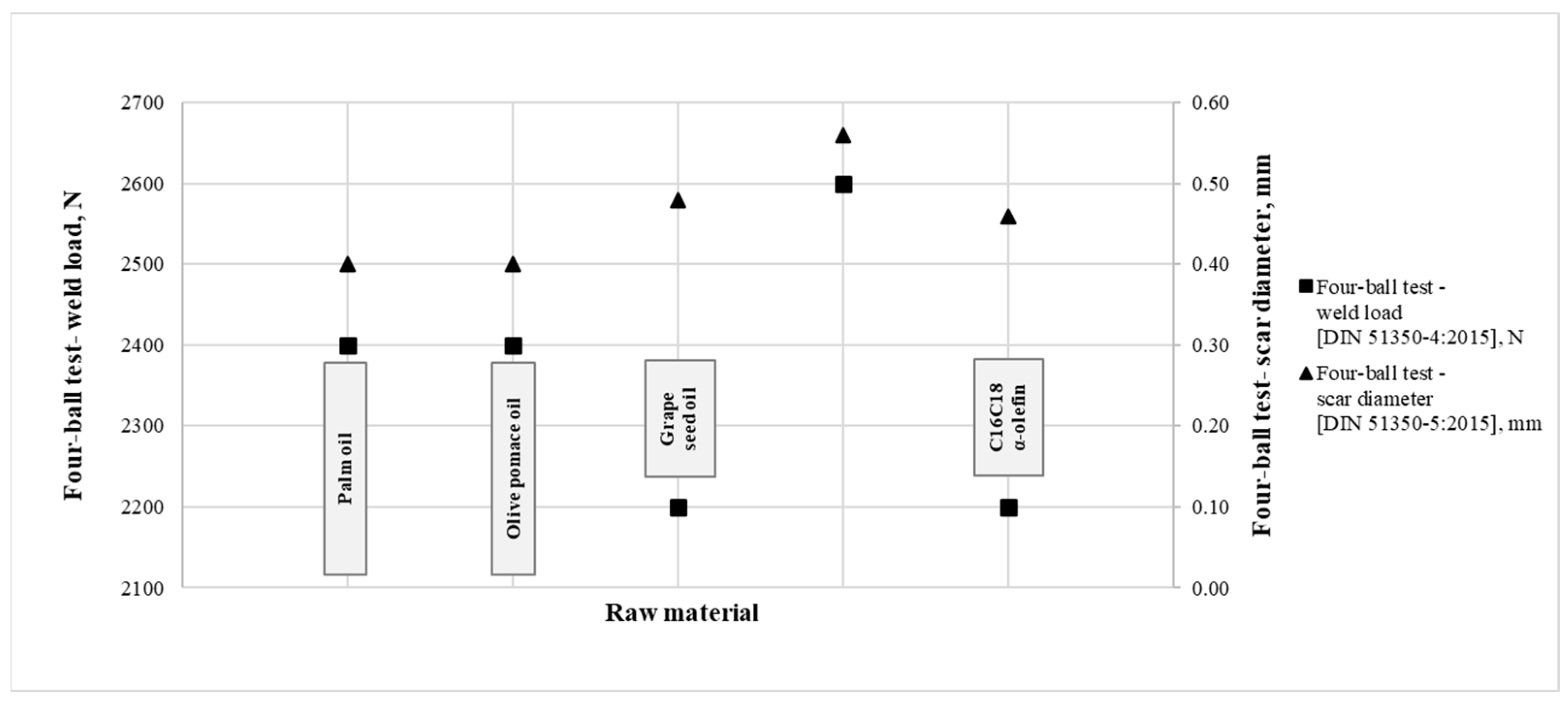 Materials 16 06570 g002