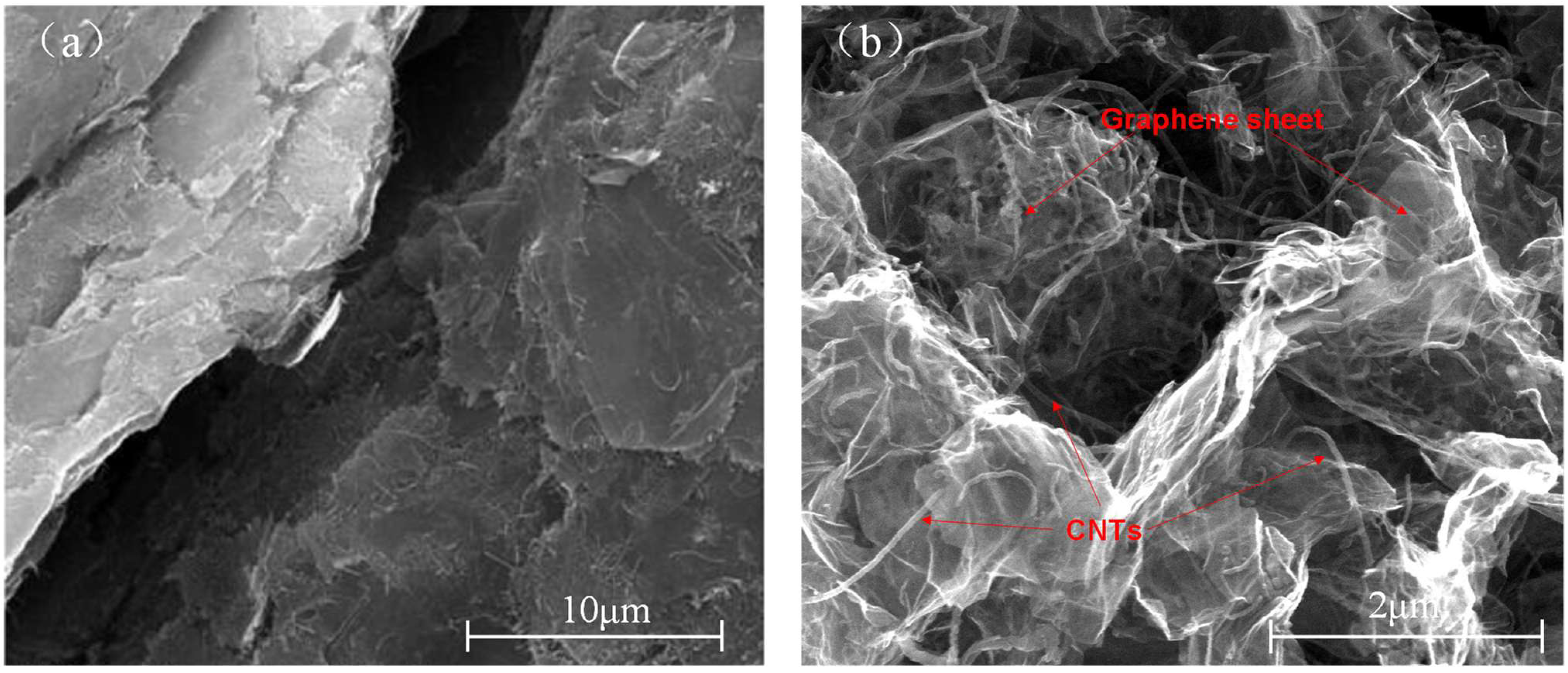 Materials 16 06571 g001 Materials 16 06571 g001