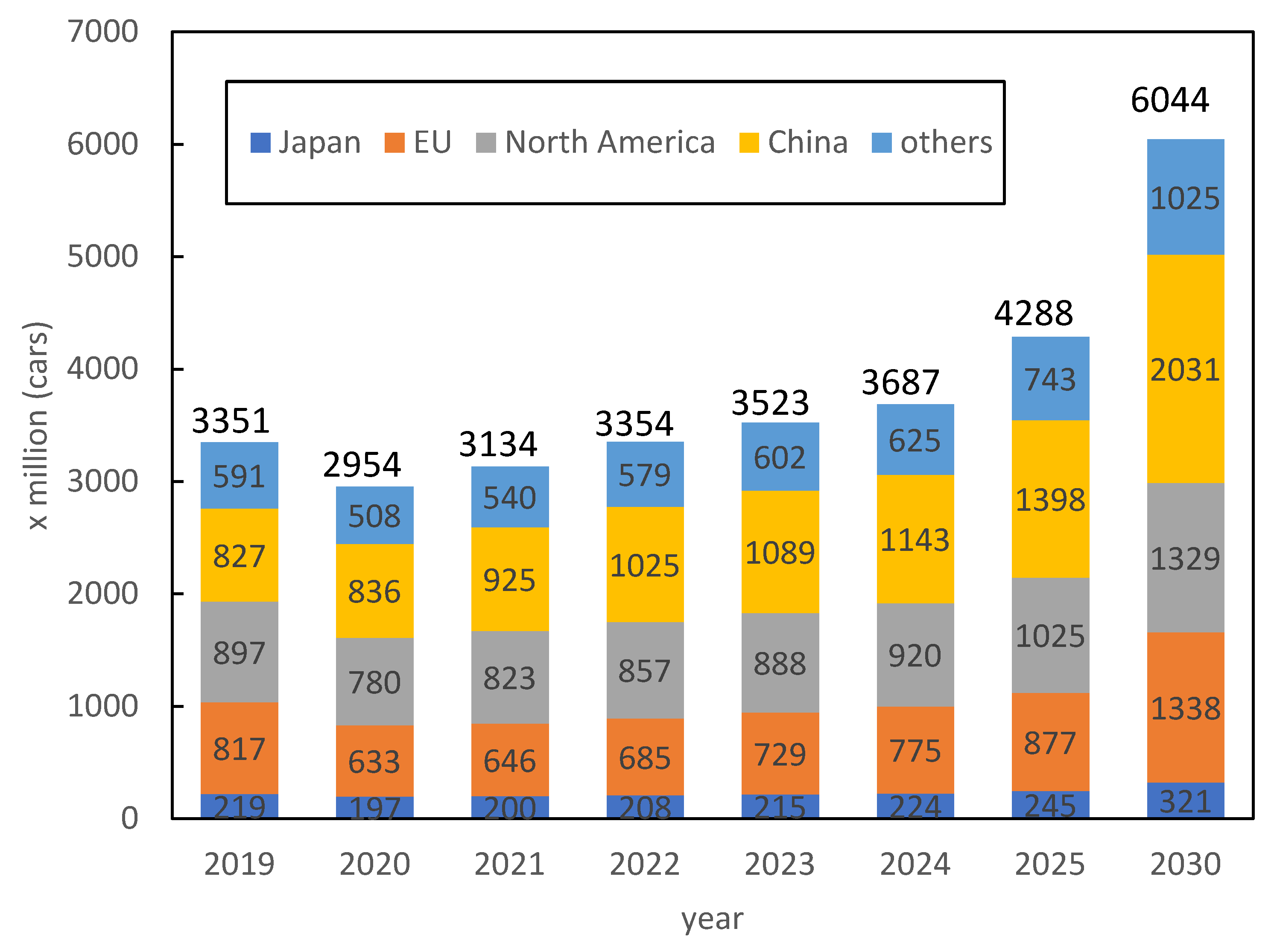 Materials 16 06581 g001 Materials 16 06581 g001