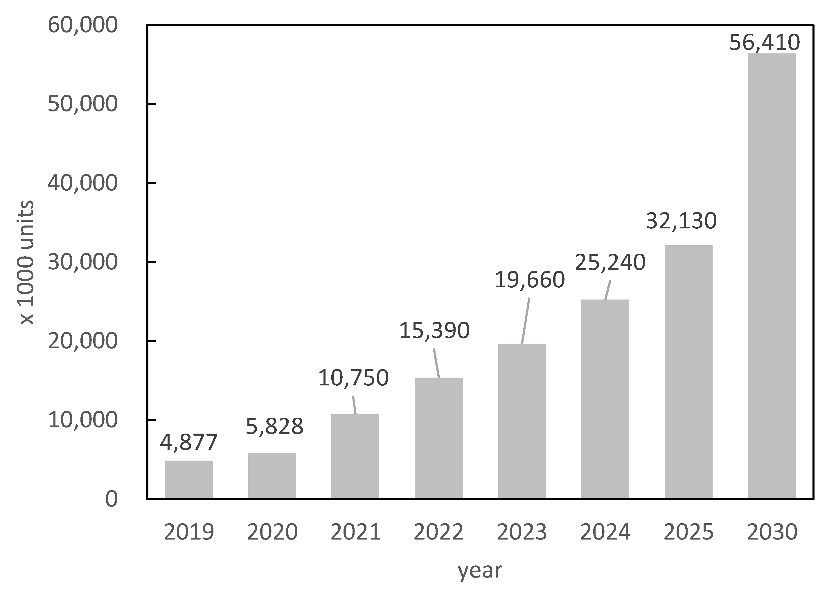 Materials 16 06581 g002 Materials 16 06581 g002