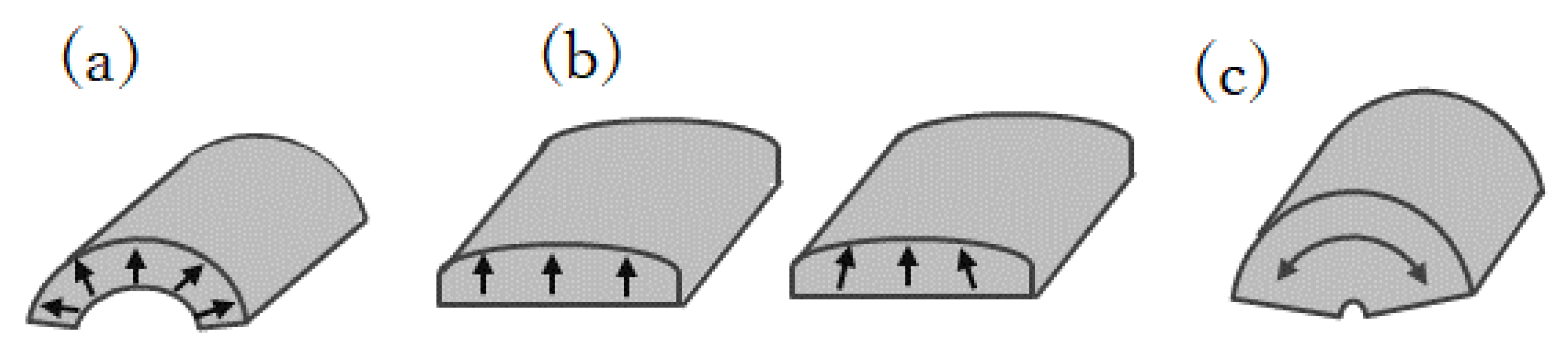 Materials 16 06581 g008 Materials 16 06581 g008