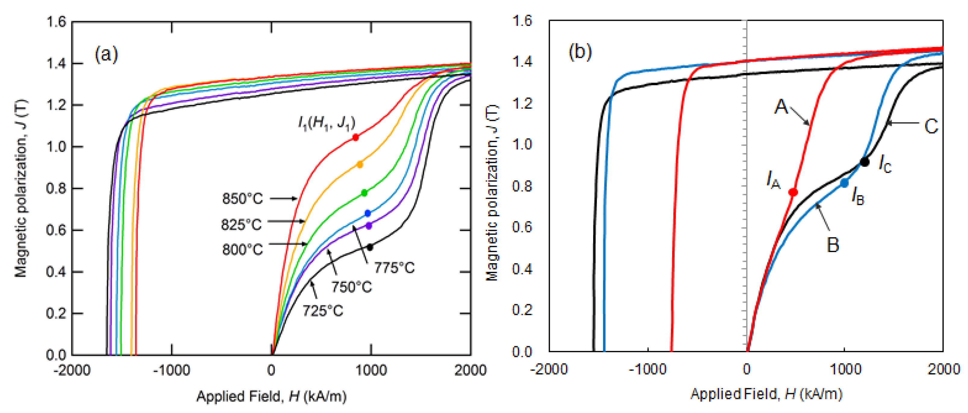 Materials 16 06581 g013 Materials 16 06581 g013
