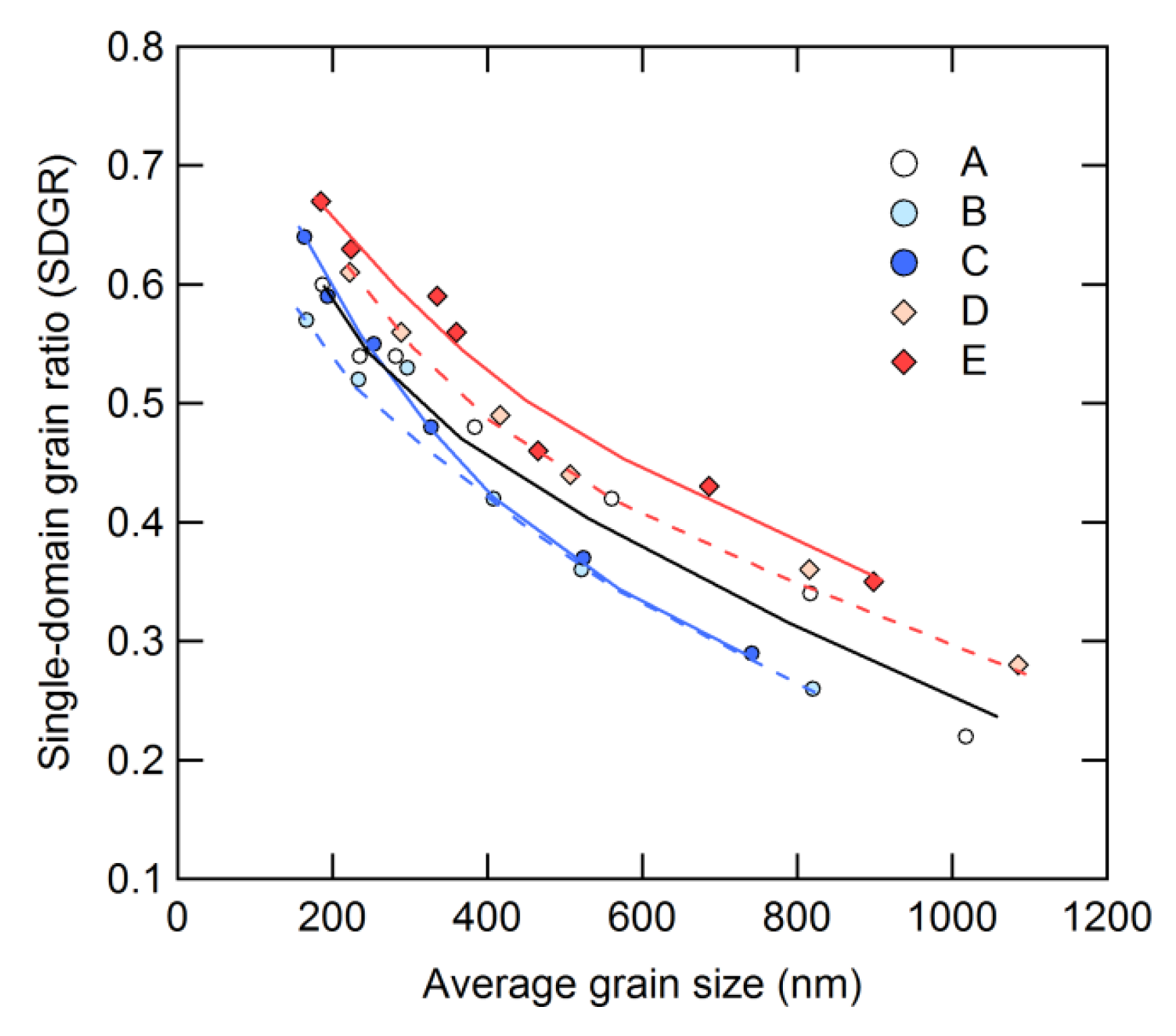 Materials 16 06581 g015 Materials 16 06581 g015