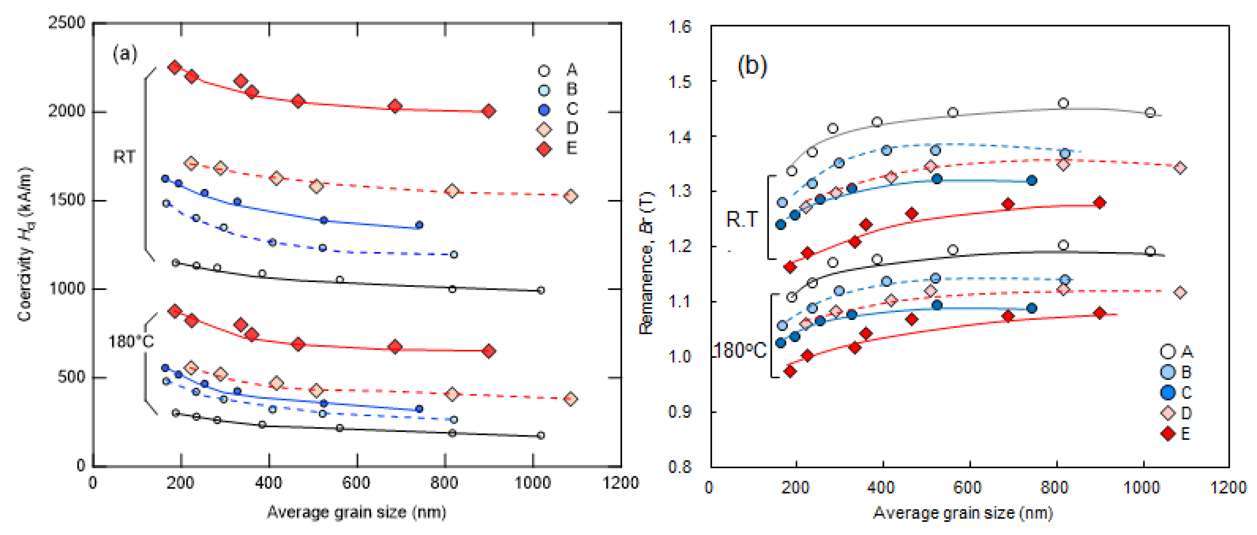 Materials 16 06581 g016 Materials 16 06581 g016