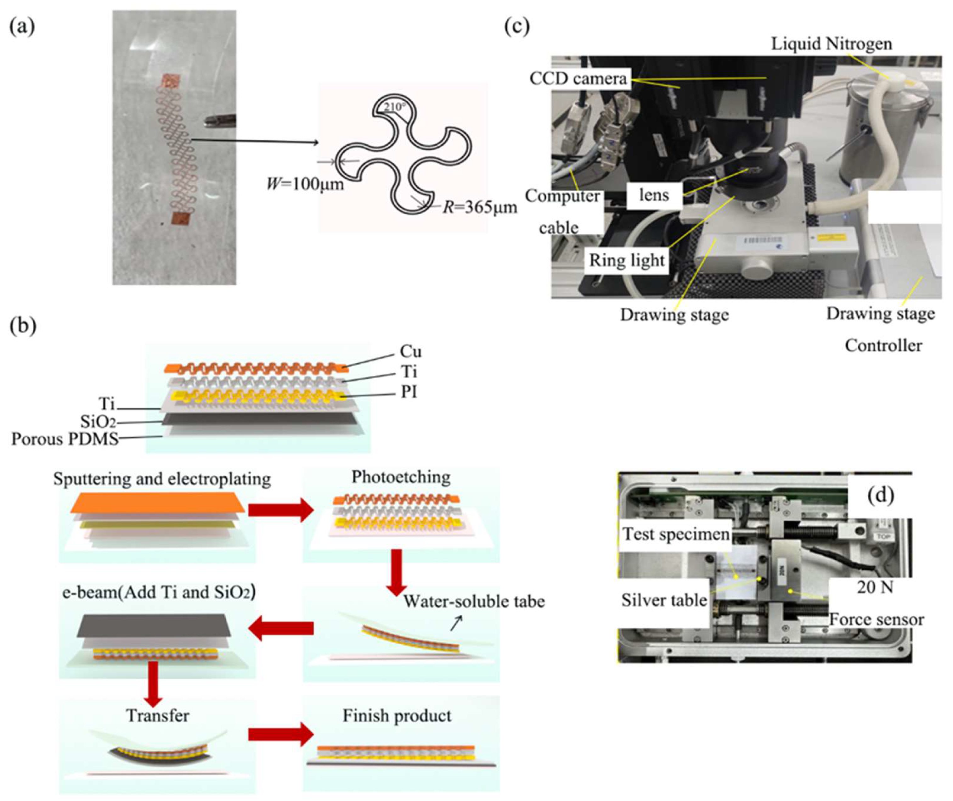 Materials 16 06586 g001