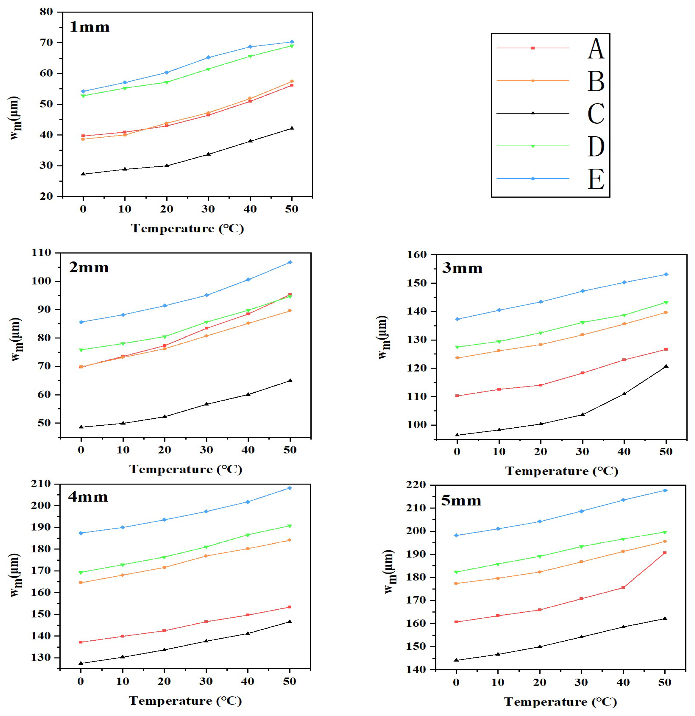 Materials 16 06586 g006