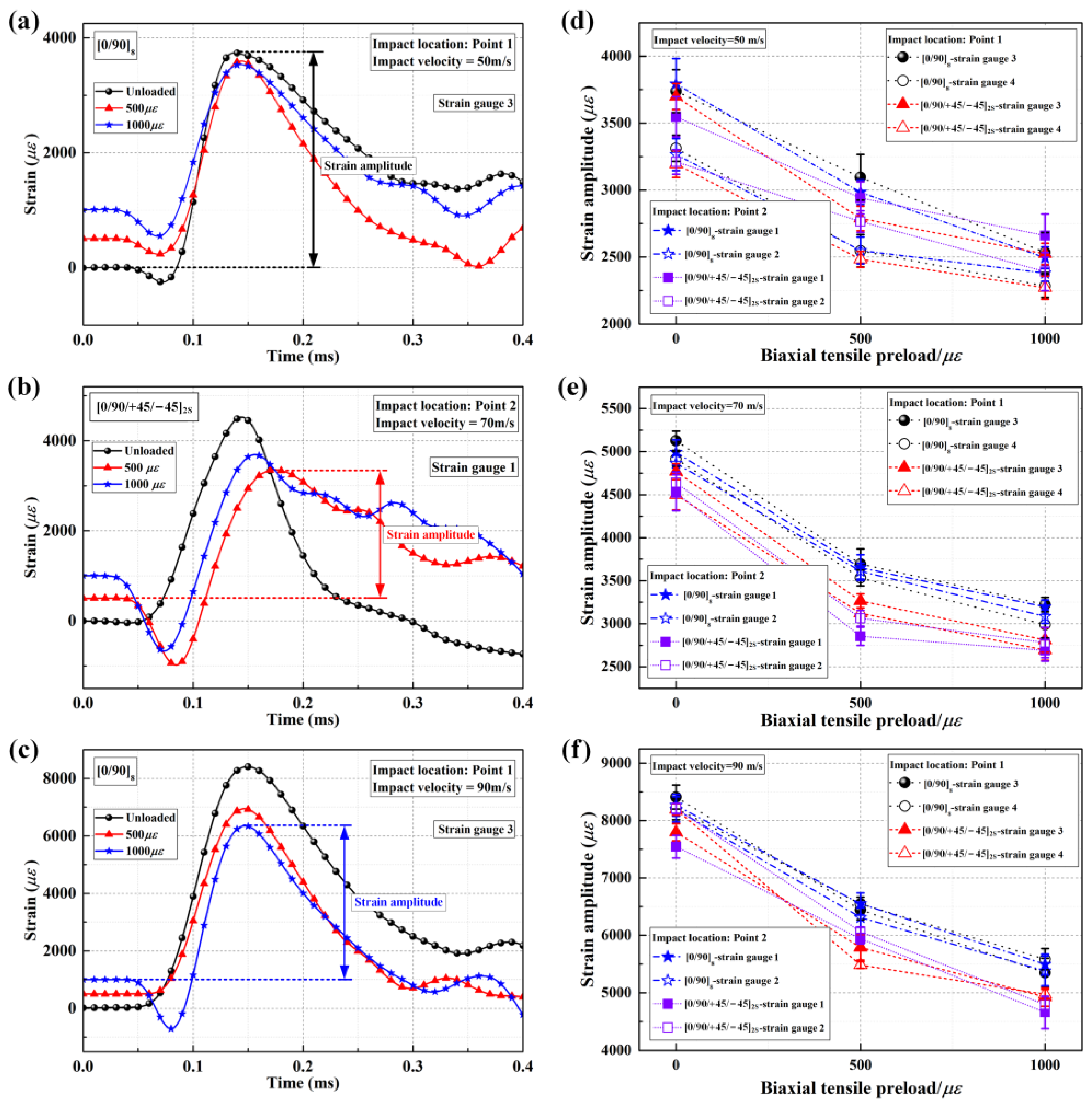 Materials 16 06595 g005