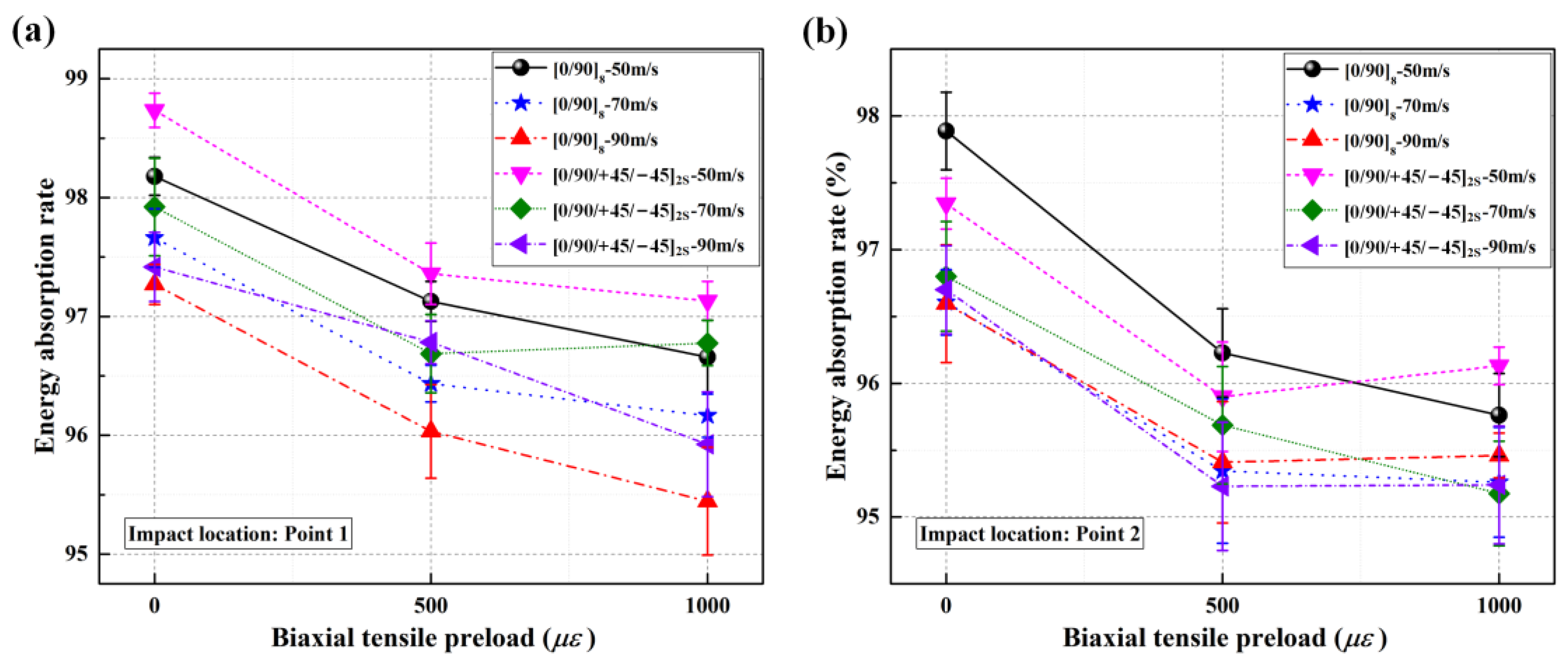 Materials 16 06595 g008