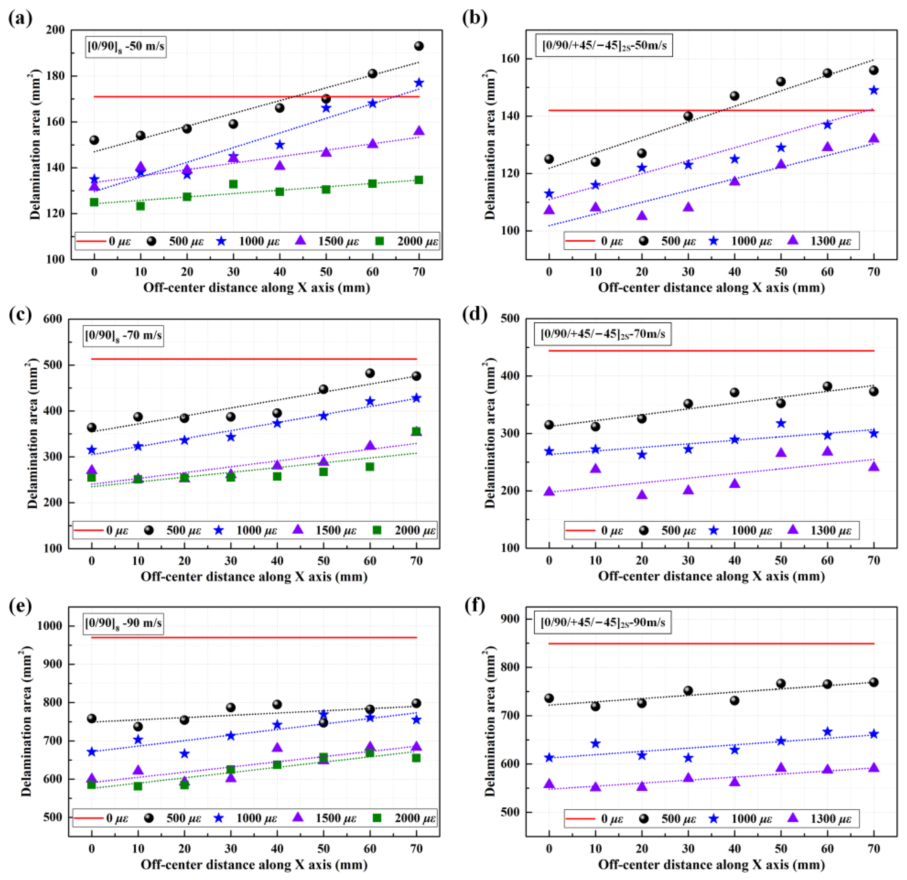 Materials 16 06595 g013