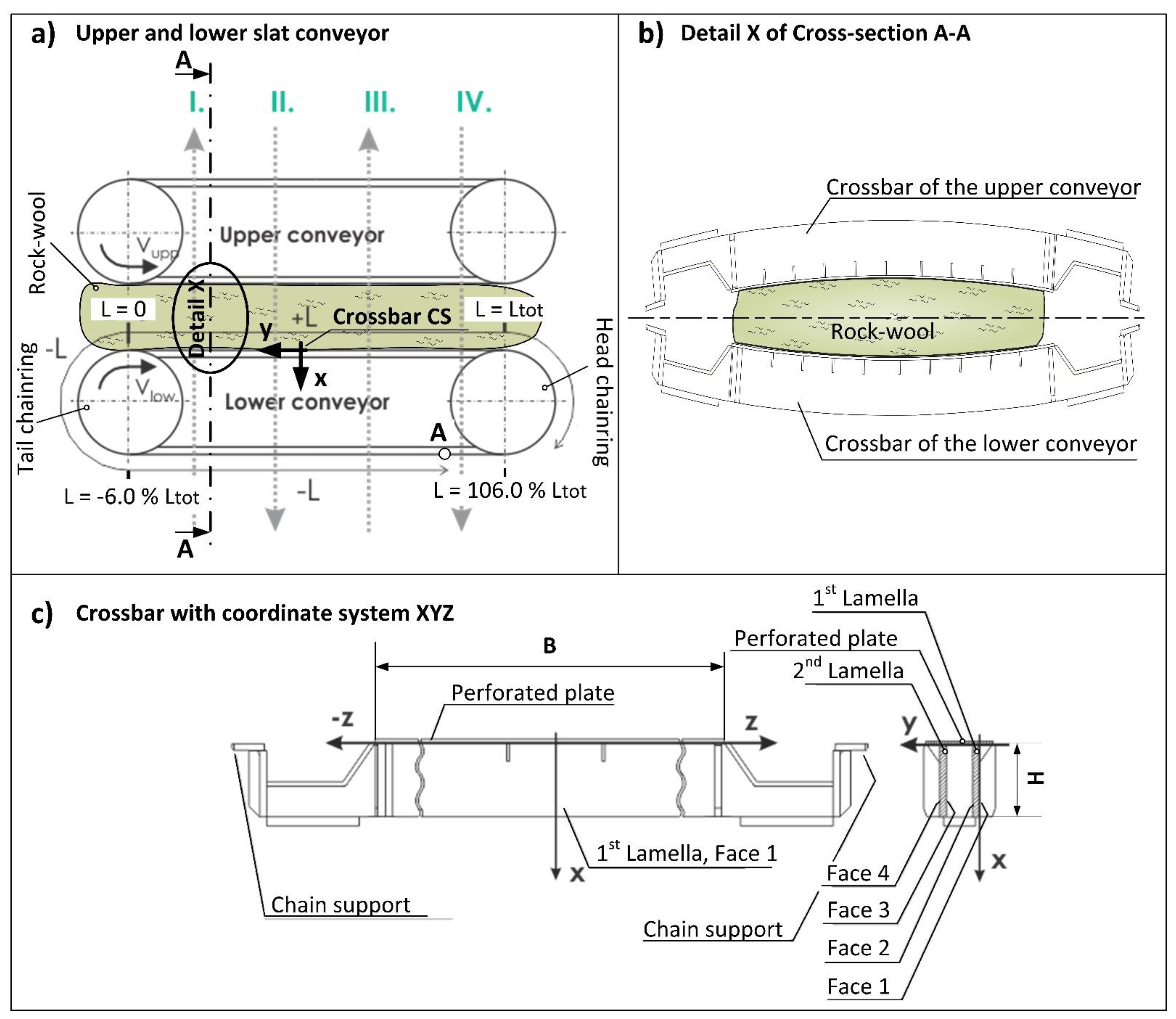 Materials 16 06596 g001