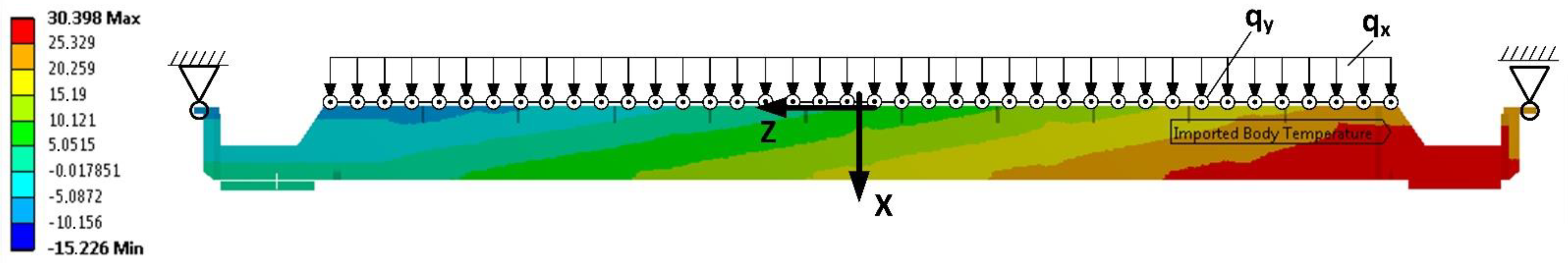 Materials 16 06596 g003