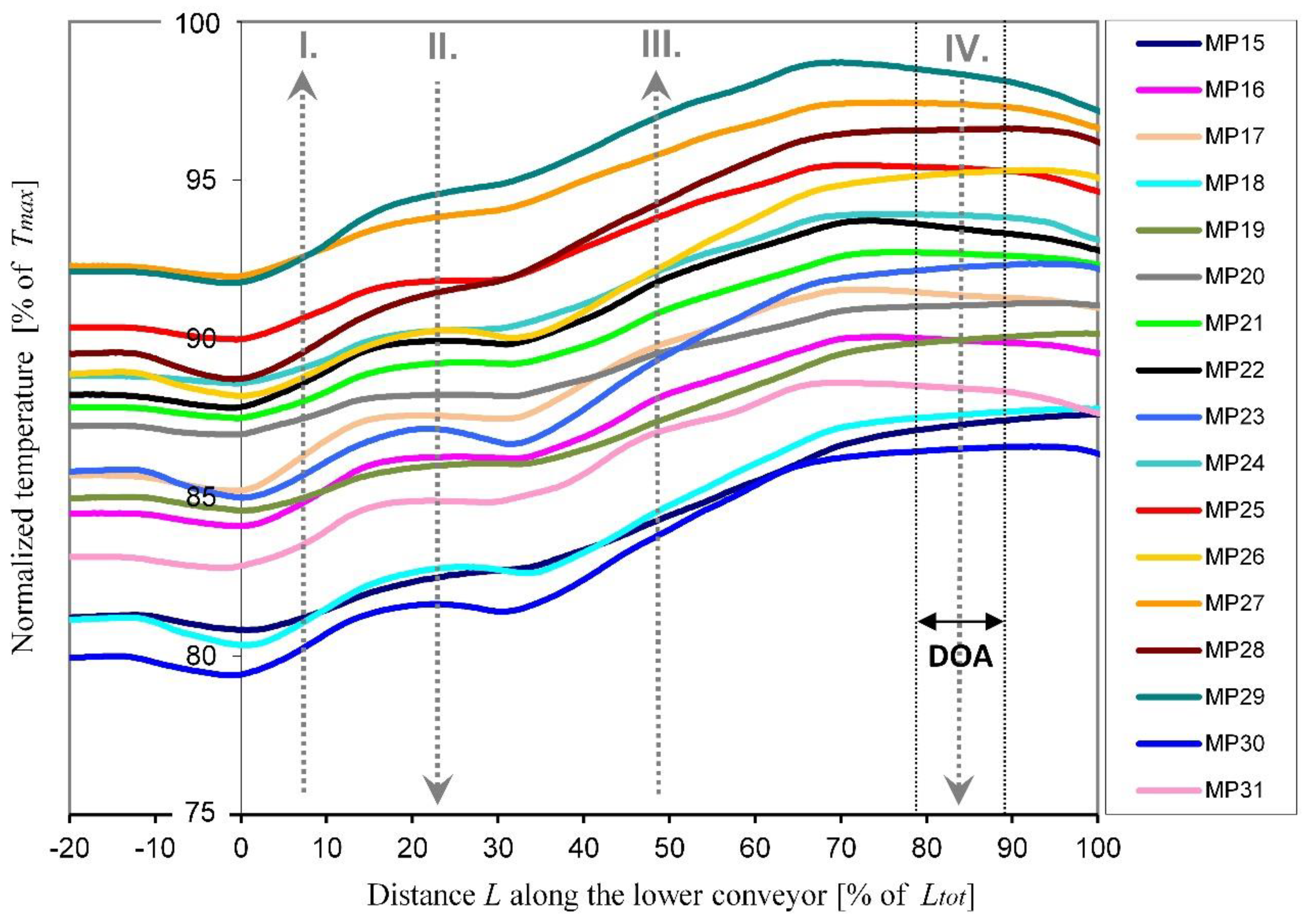 Materials 16 06596 g004