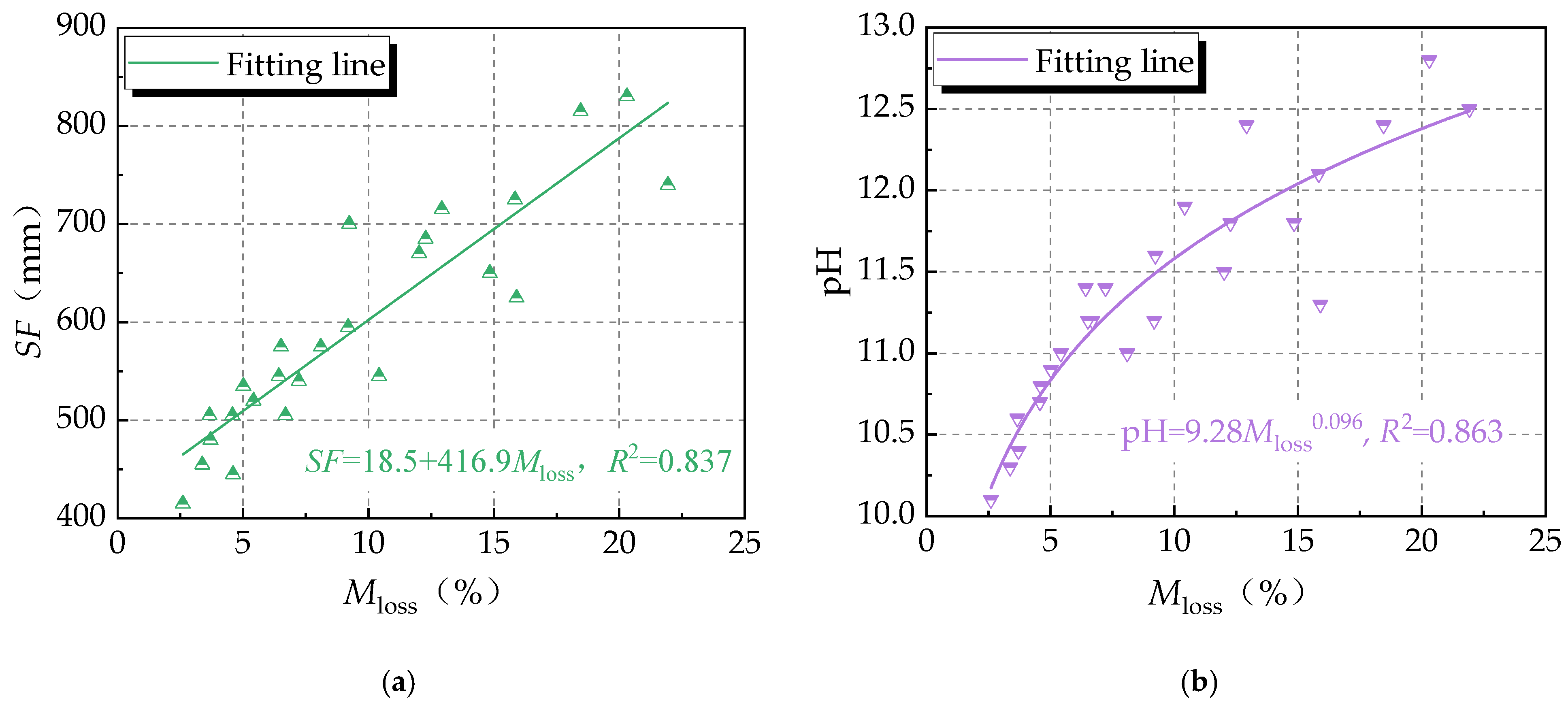 Materials 16 06599 g003