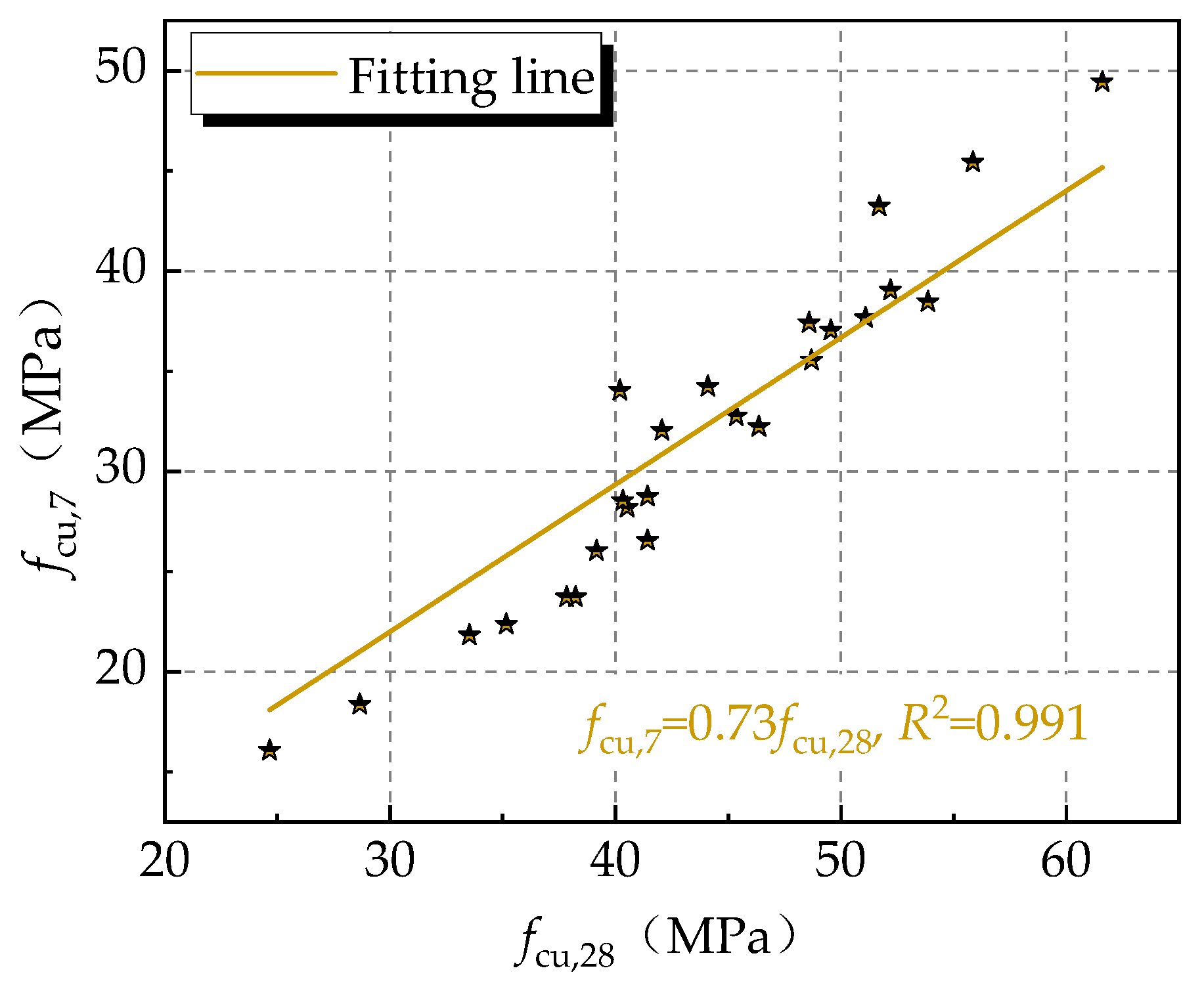 Materials 16 06599 g004