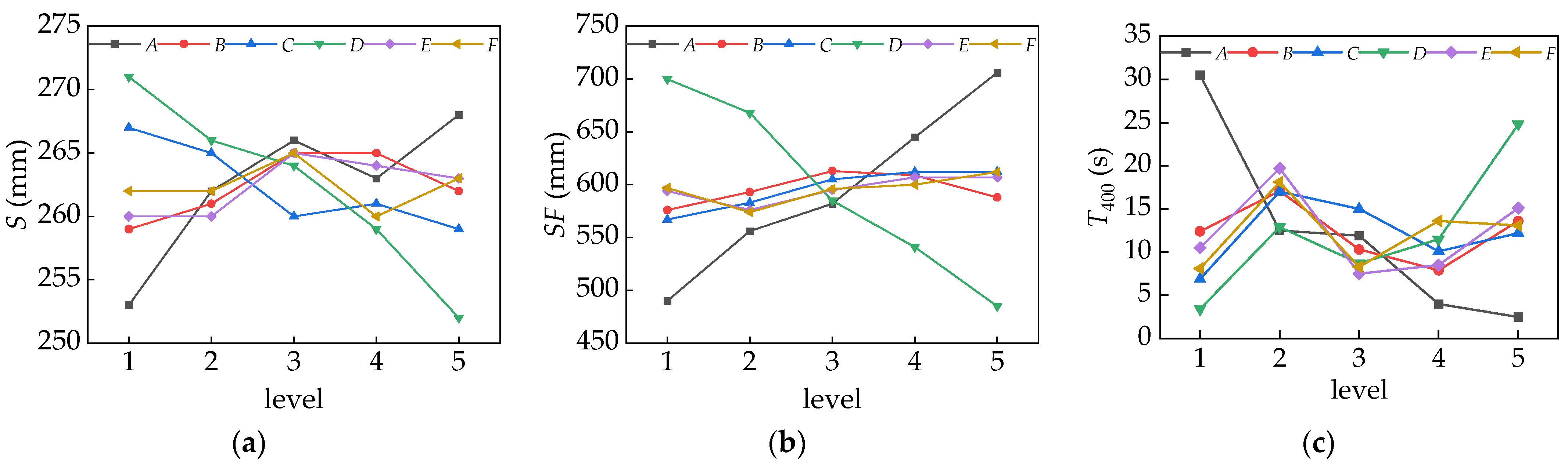 Materials 16 06599 g005