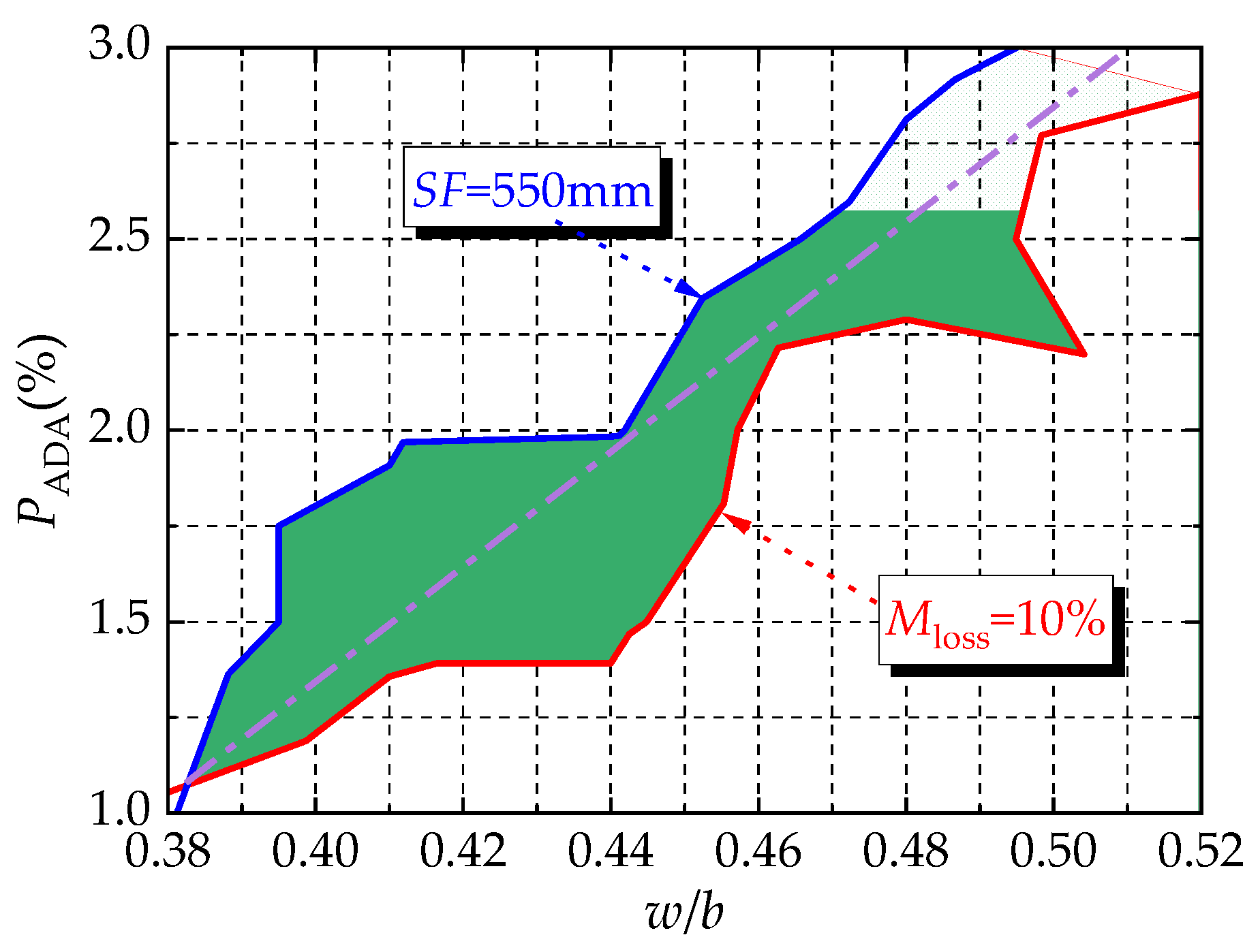 Materials 16 06599 g009