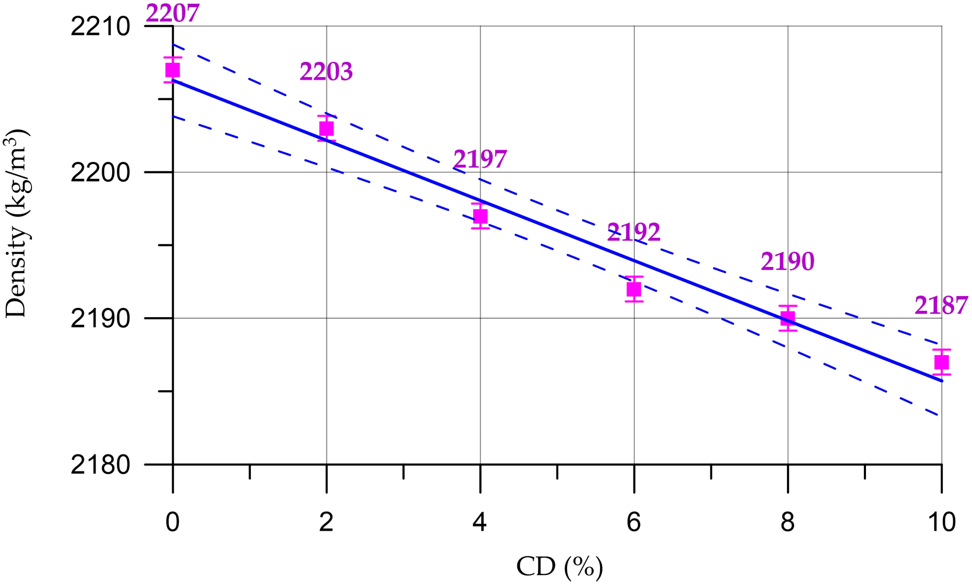 Materials 16 06604 g004