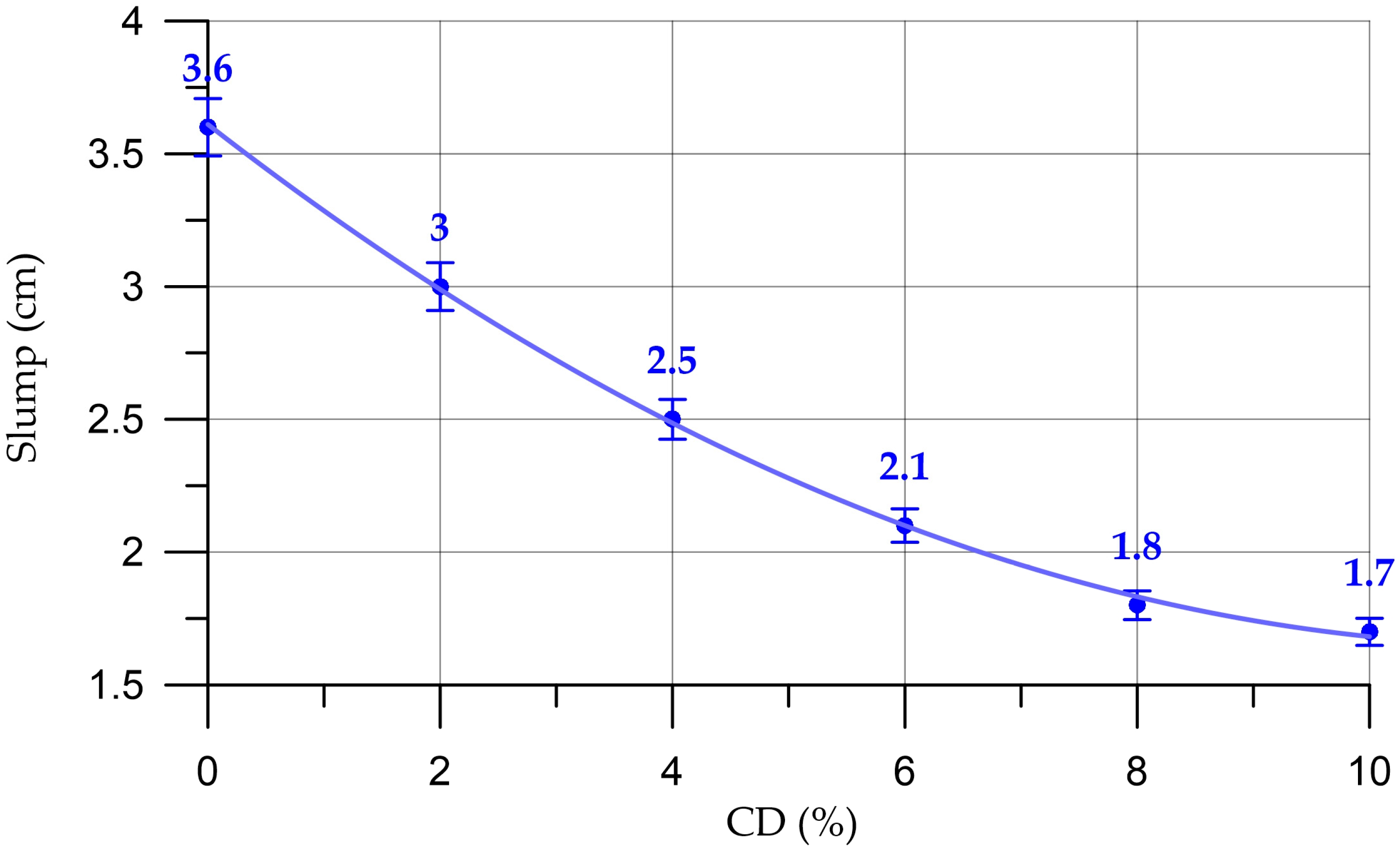 Materials 16 06604 g005
