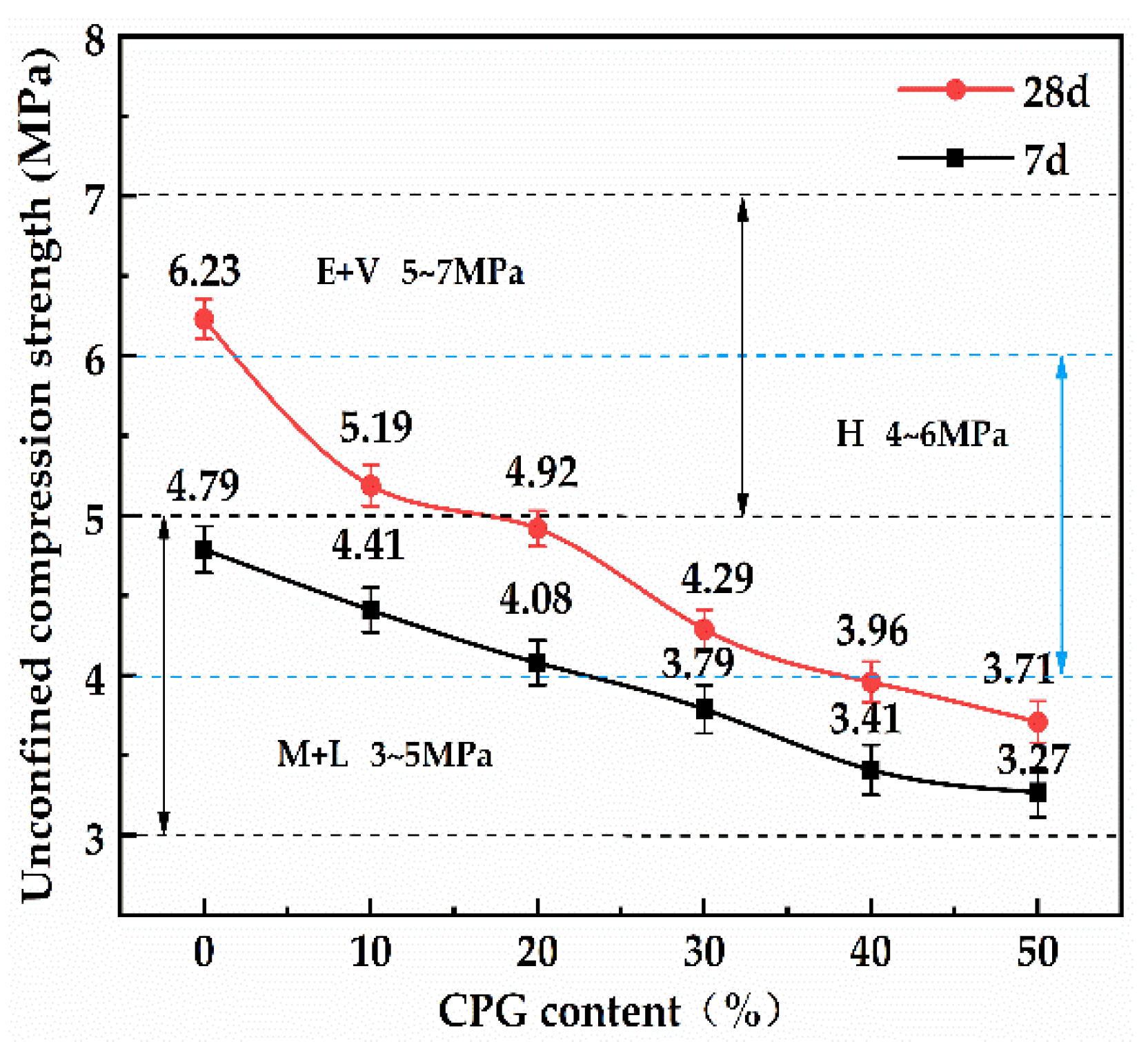Materials 16 06607 g005