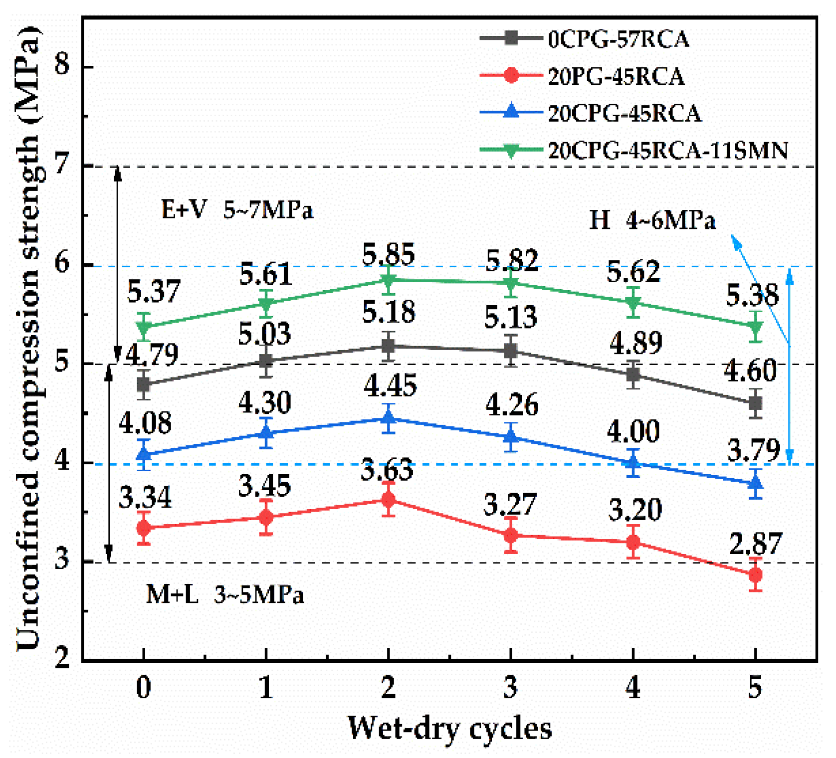 Materials 16 06607 g008