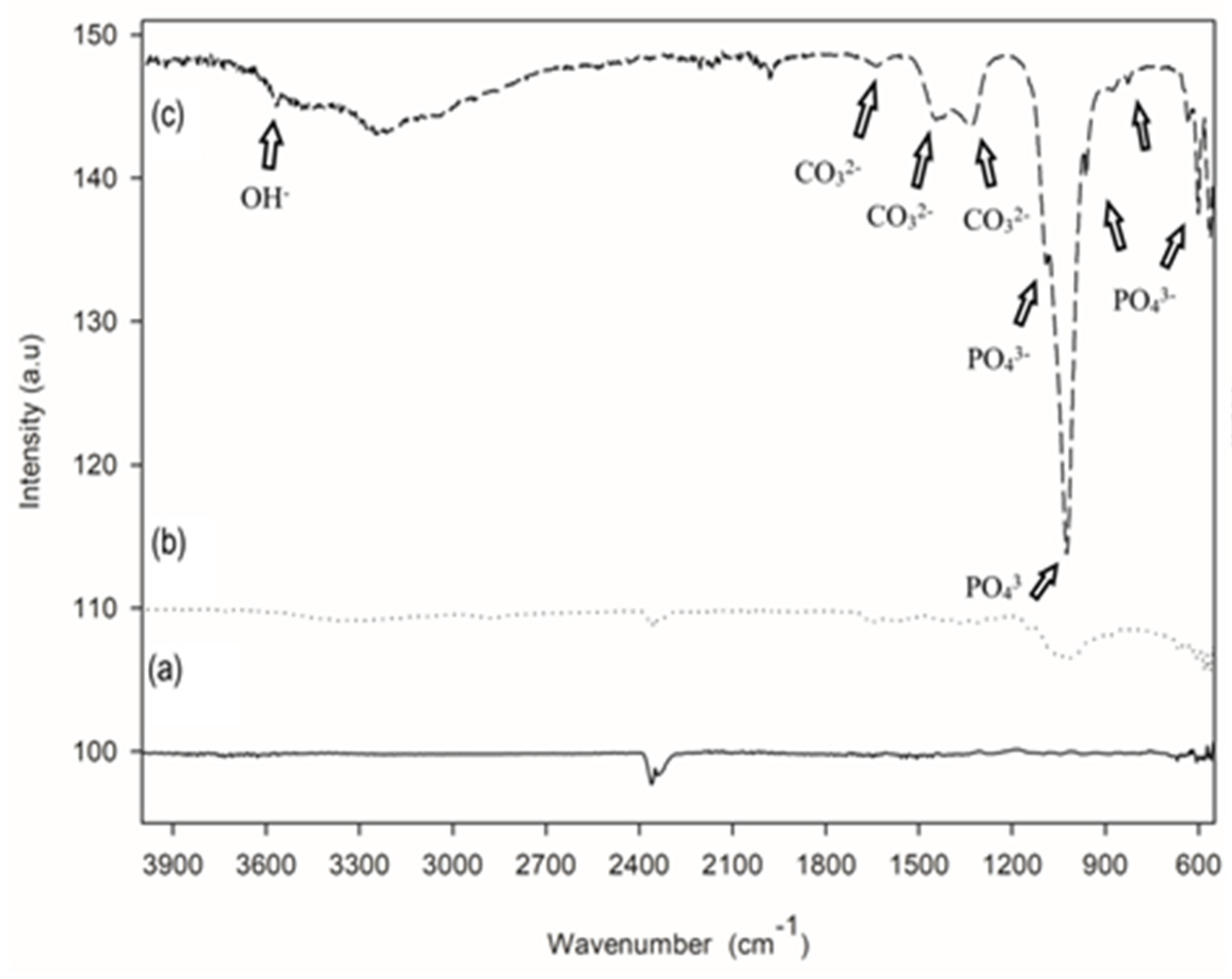 Materials 16 06608 g004 Materials 16 06608 g004