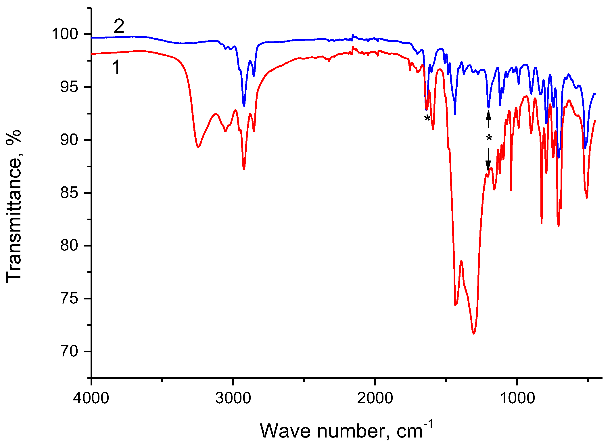 Materials 16 06614 g007