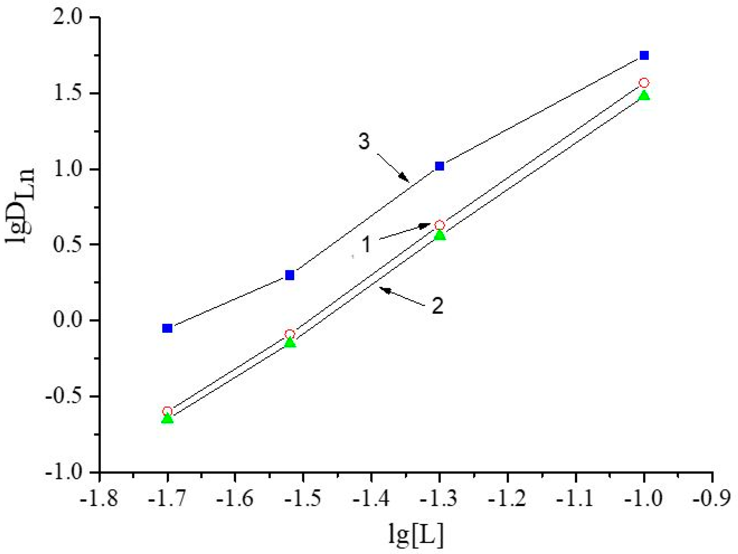Materials 16 06614 g011