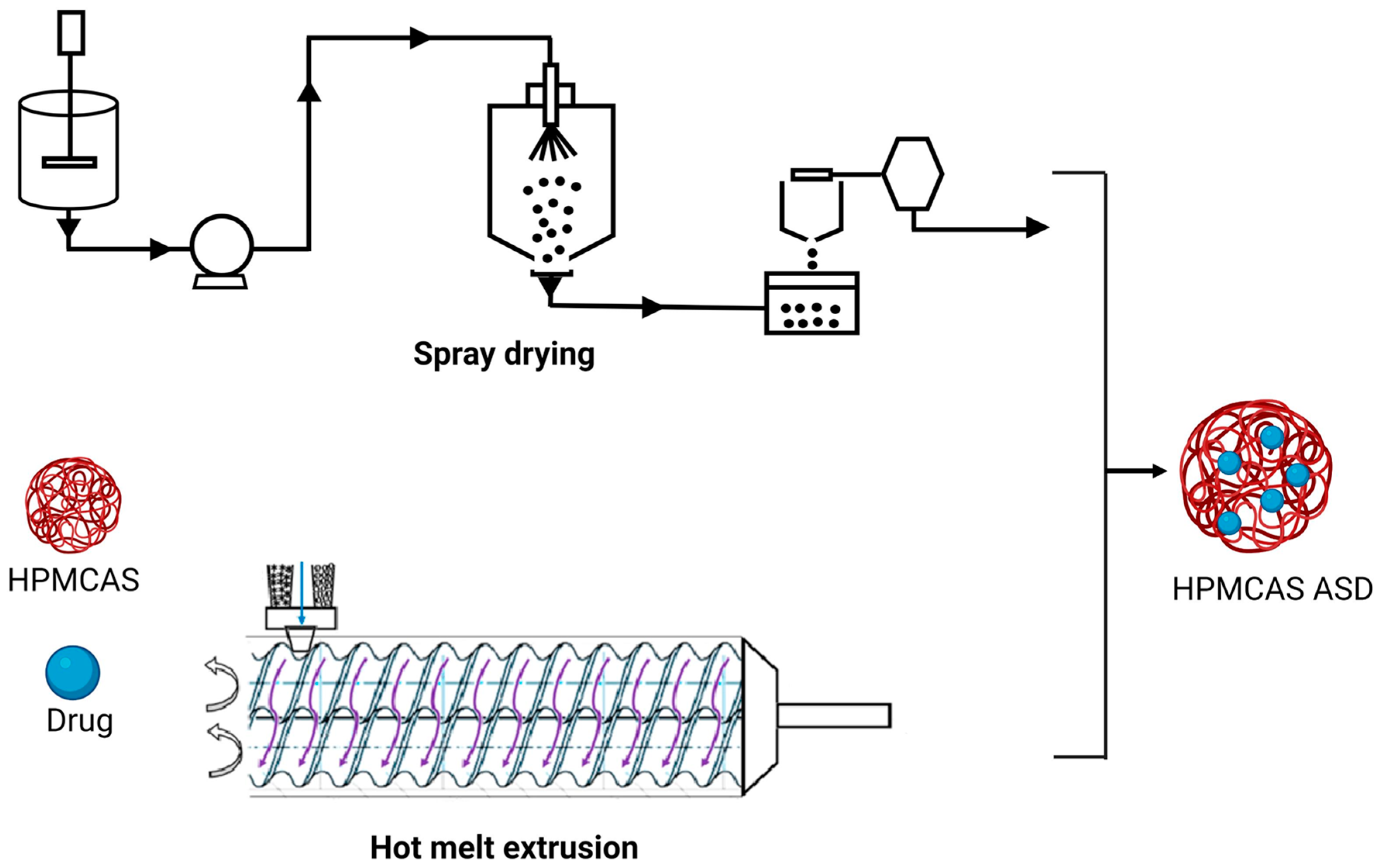 Materials 16 06616 g001