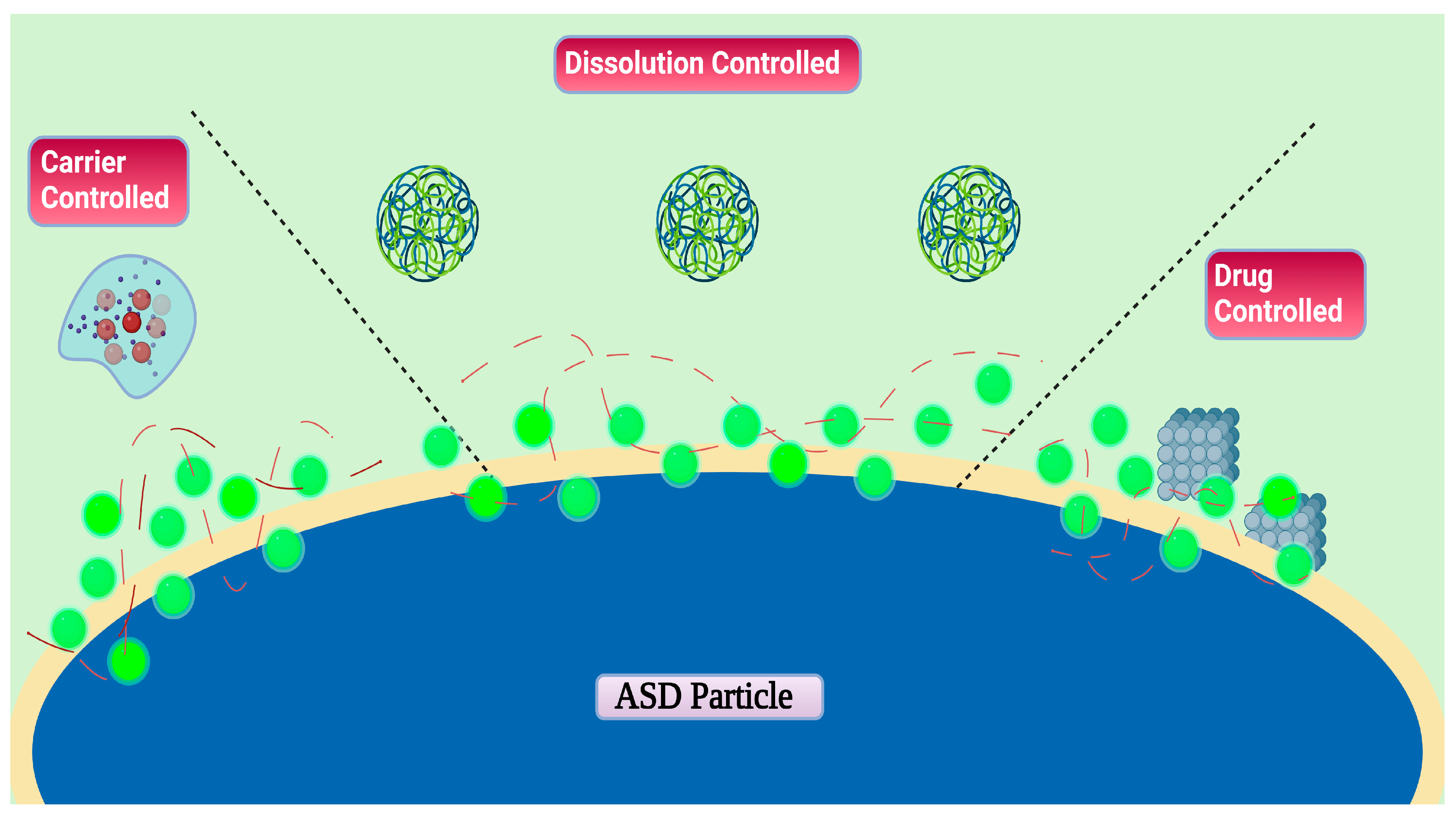 Materials 16 06616 g002